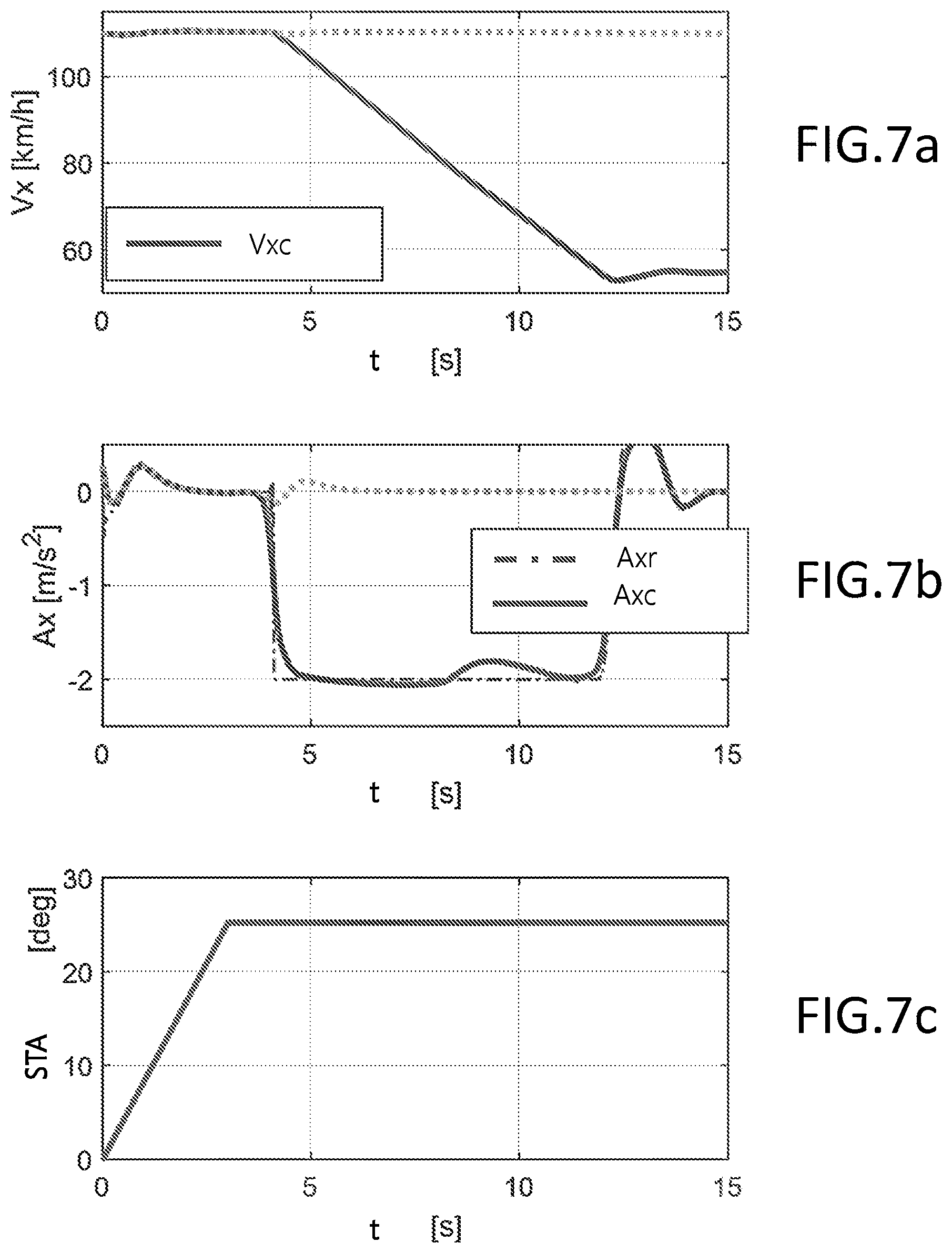 Patent US12552363 Figure 5 – Method and system for controlling a vehicle in presence of hydroplaning
