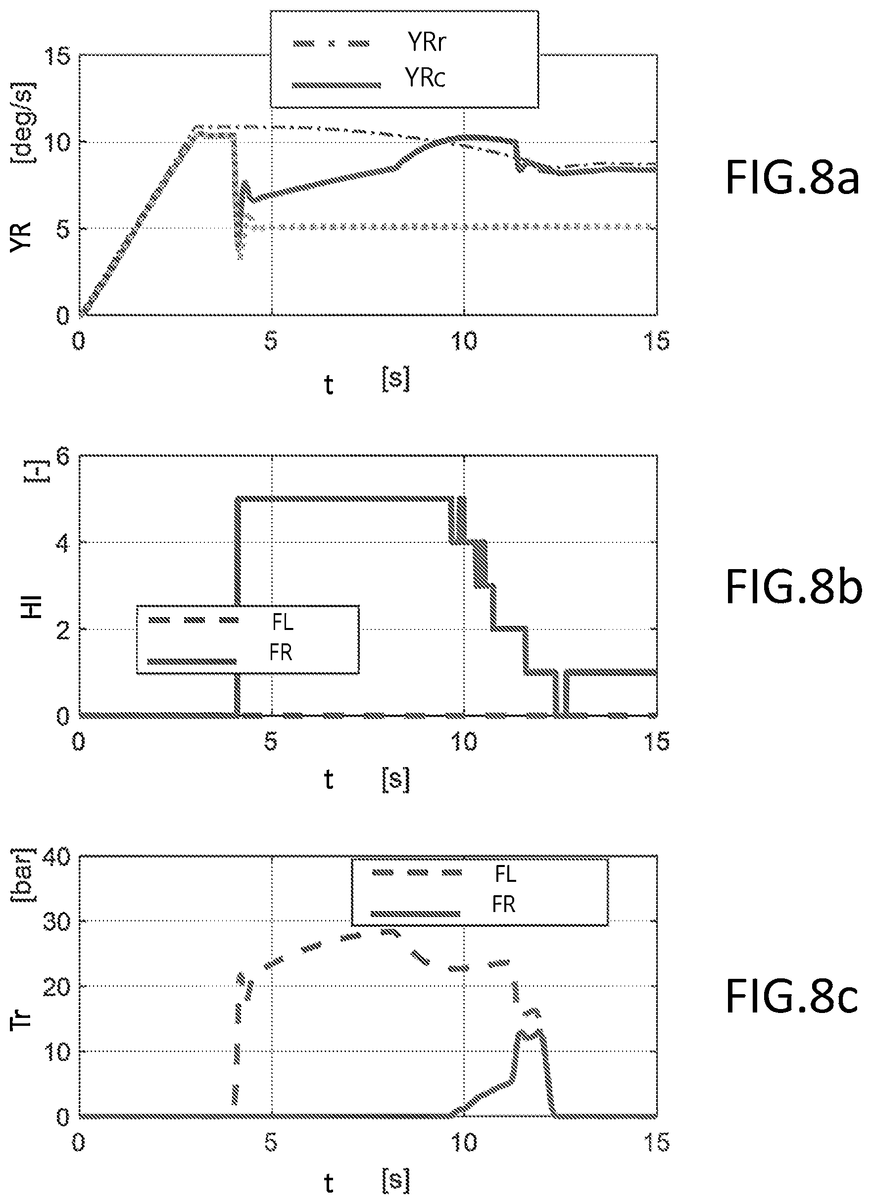 Patent US12552363 Figure 6 – Method and system for controlling a vehicle in presence of hydroplaning