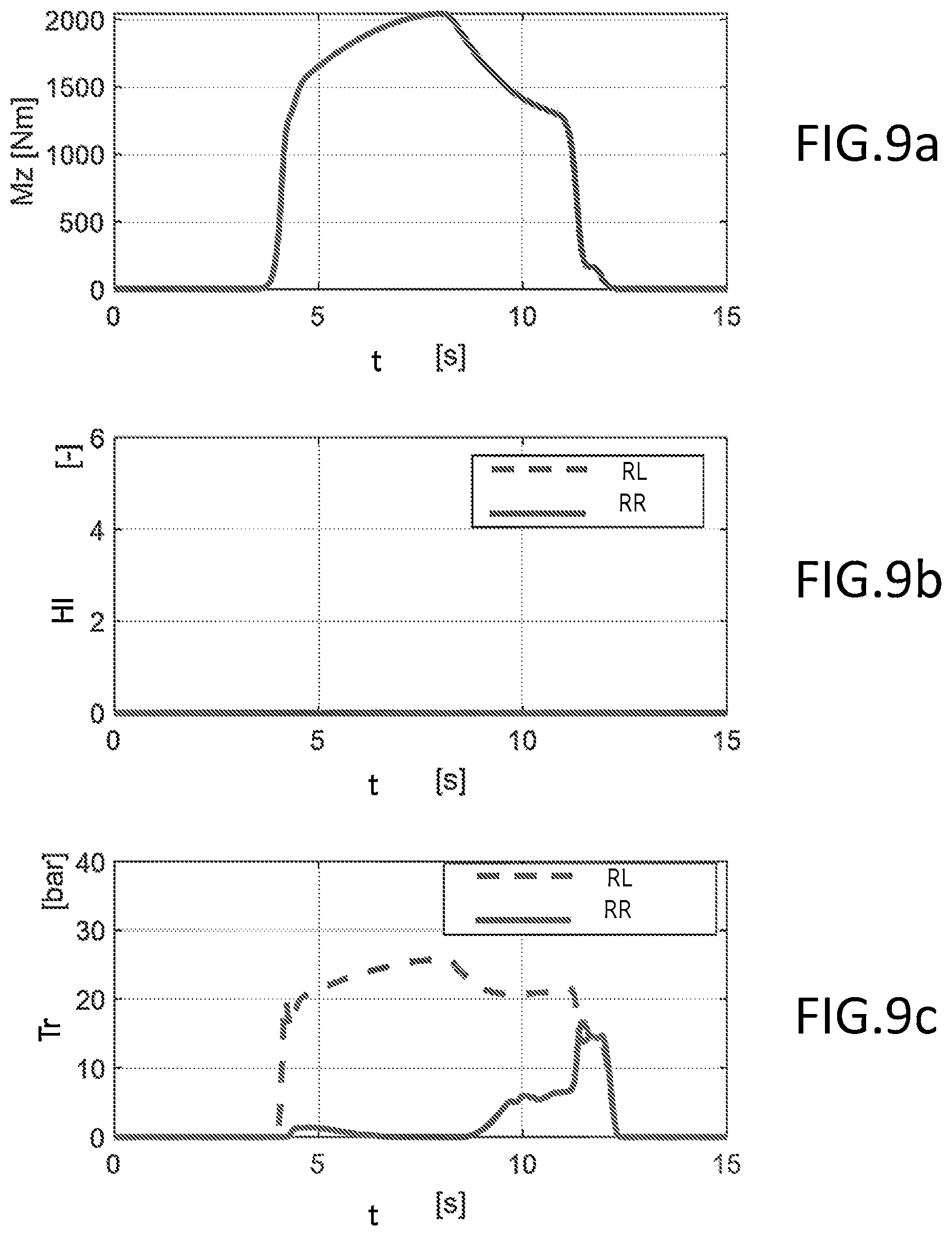 Patent US12552363 Figure 7 – Method and system for controlling a vehicle in presence of hydroplaning