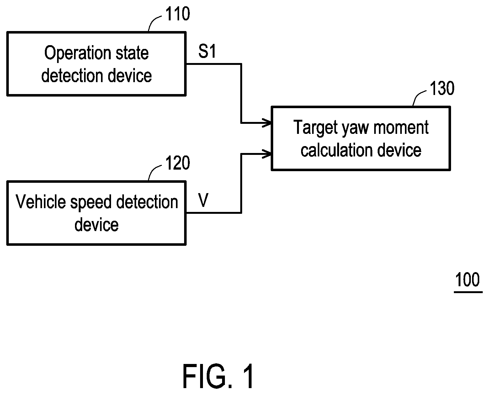 Patent US12552364 Figure 1 – Vehicle turning control device