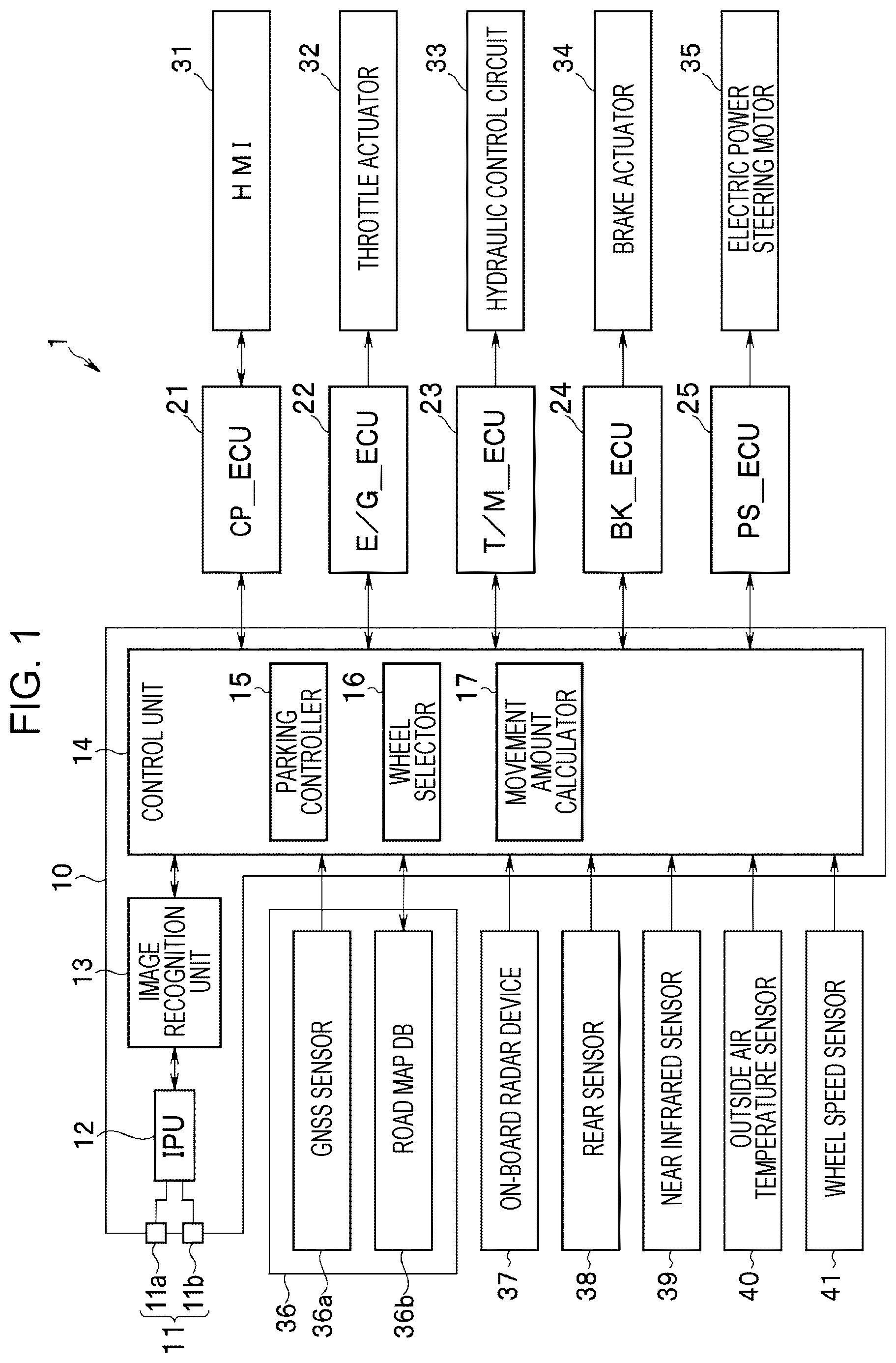 Patent US12552365 Figure 1 – Automated parking control device