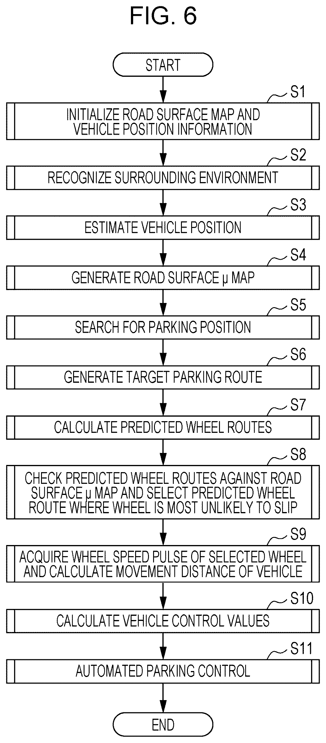 Patent US12552365 Figure 4 – Automated parking control device