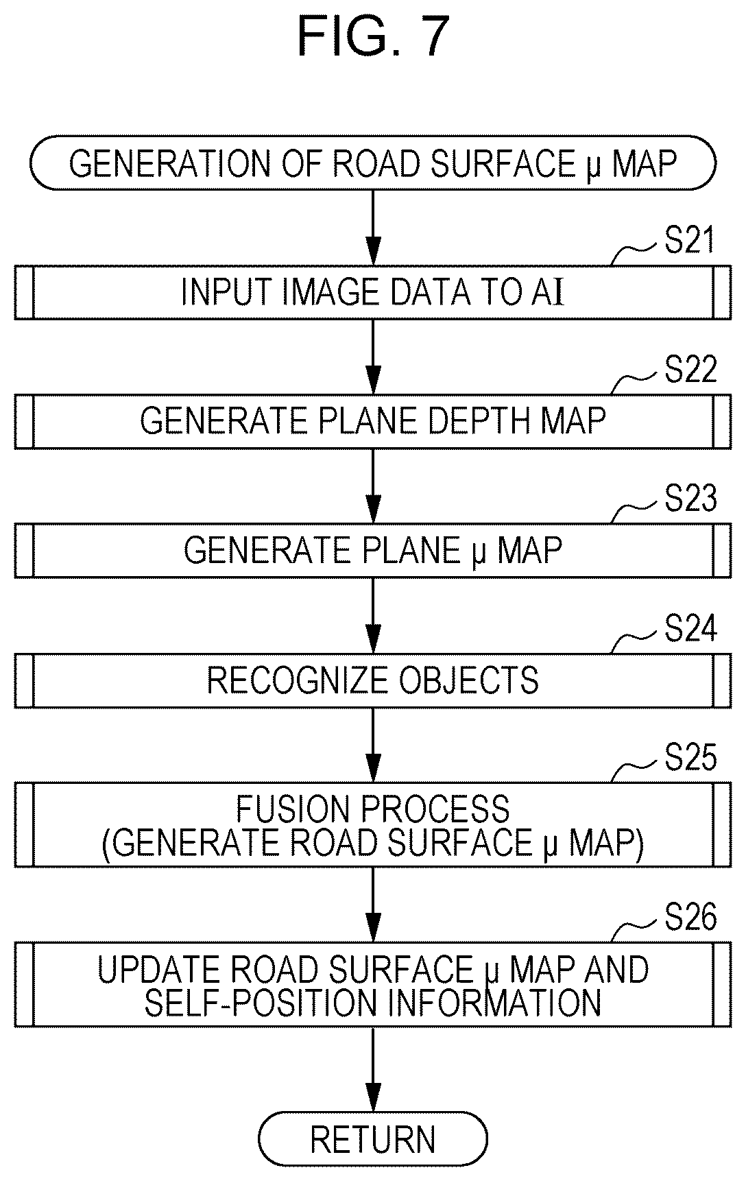 Patent US12552365 Figure 5 – Automated parking control device