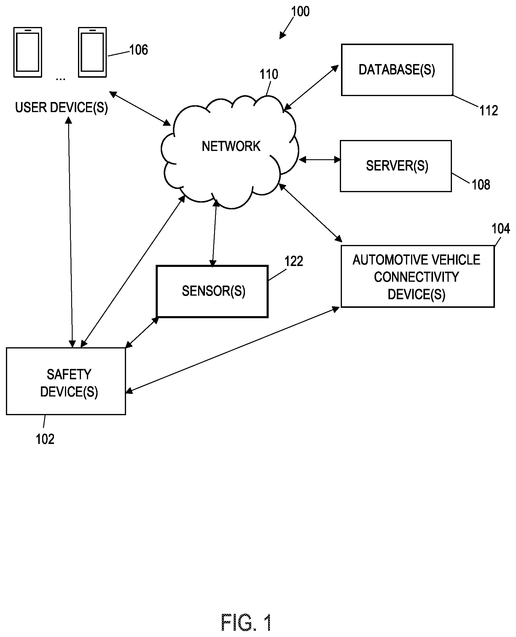 Patent US12552366 Figure 1 – Systems, devices, and methods for dynamically leveraging multi-source safety-related data