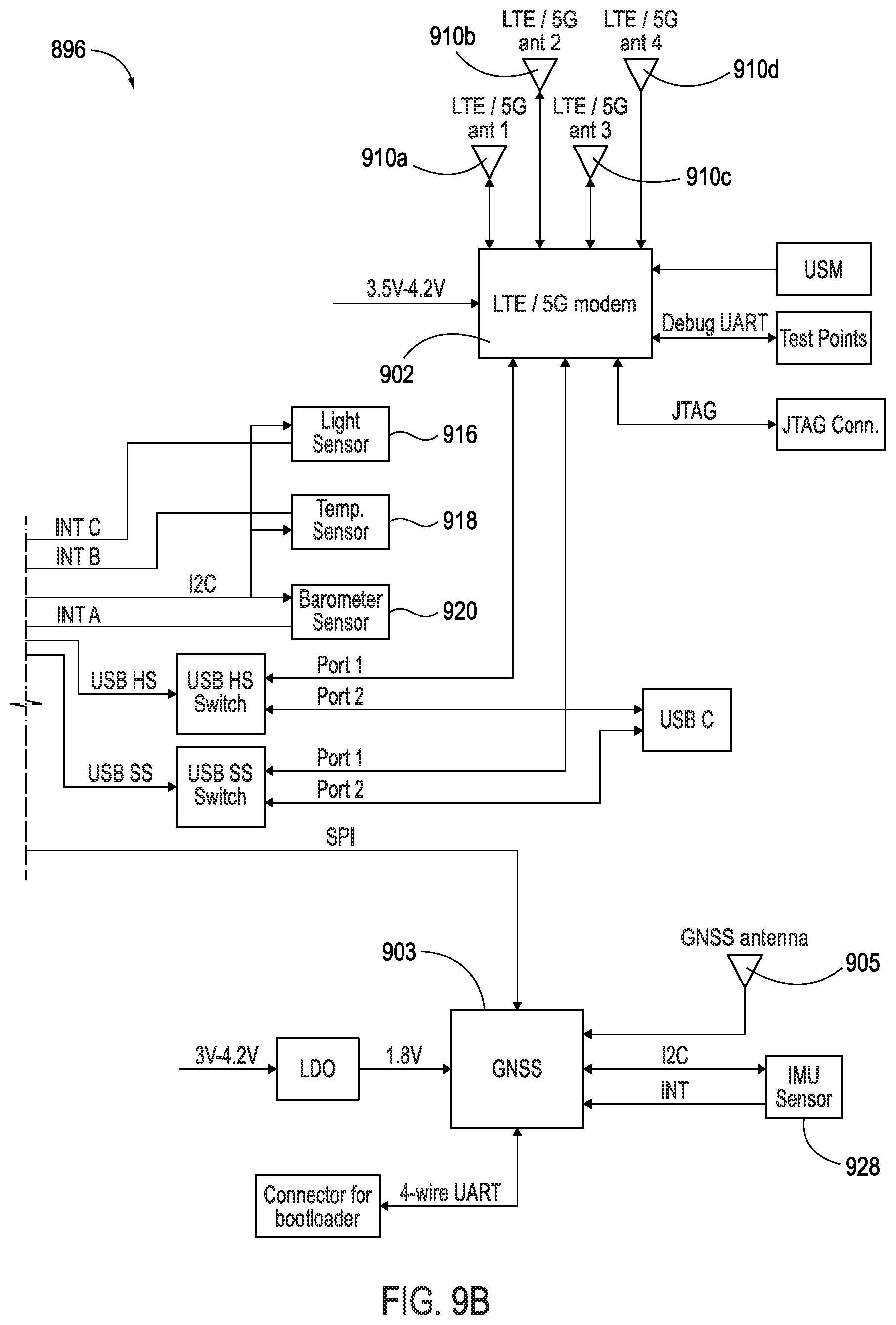 Patent US12552366 Figure 9 – Systems, devices, and methods for dynamically leveraging multi-source safety-related data