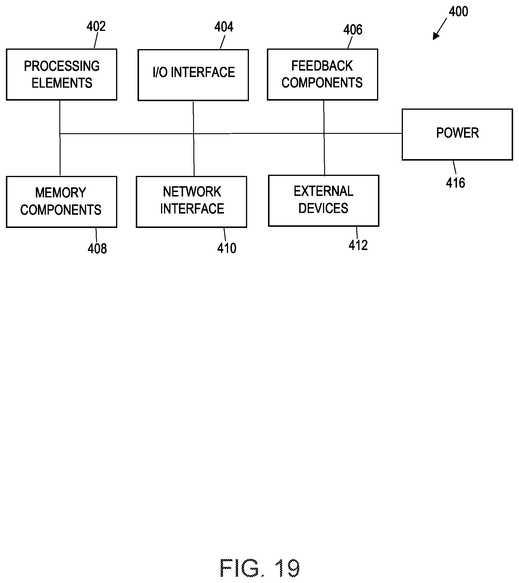 Patent US12552366 Figure 20 – Systems, devices, and methods for dynamically leveraging multi-source safety-related data