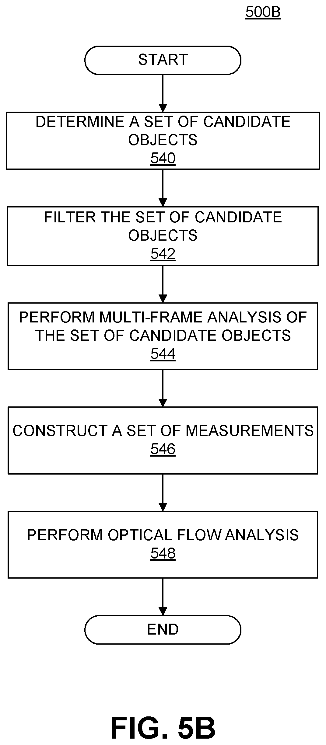 Patent US12552367 Figure 14 – Temporary rule suspension for autonomous navigation