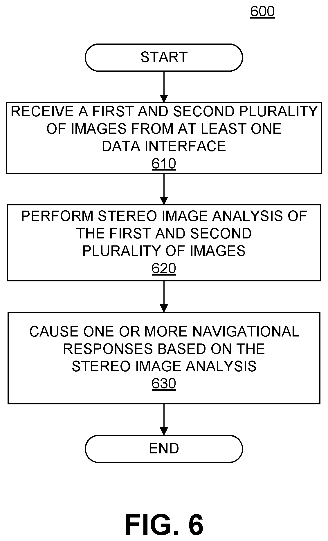 Patent US12552367 Figure 19 – Temporary rule suspension for autonomous navigation
