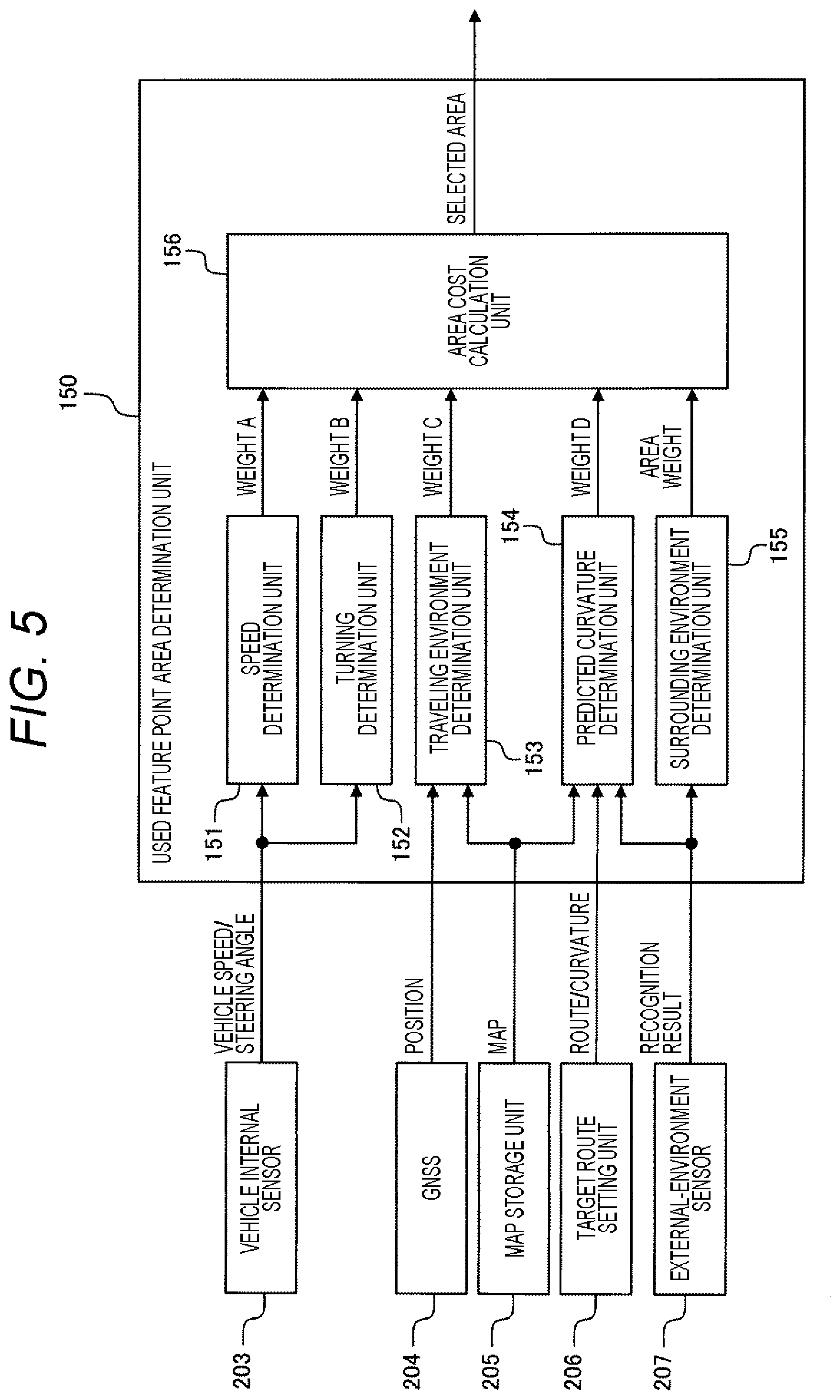 Patent US12552368 Figure 3 – Vehicle position estimation system with sensing for object detection and estimation of feature points