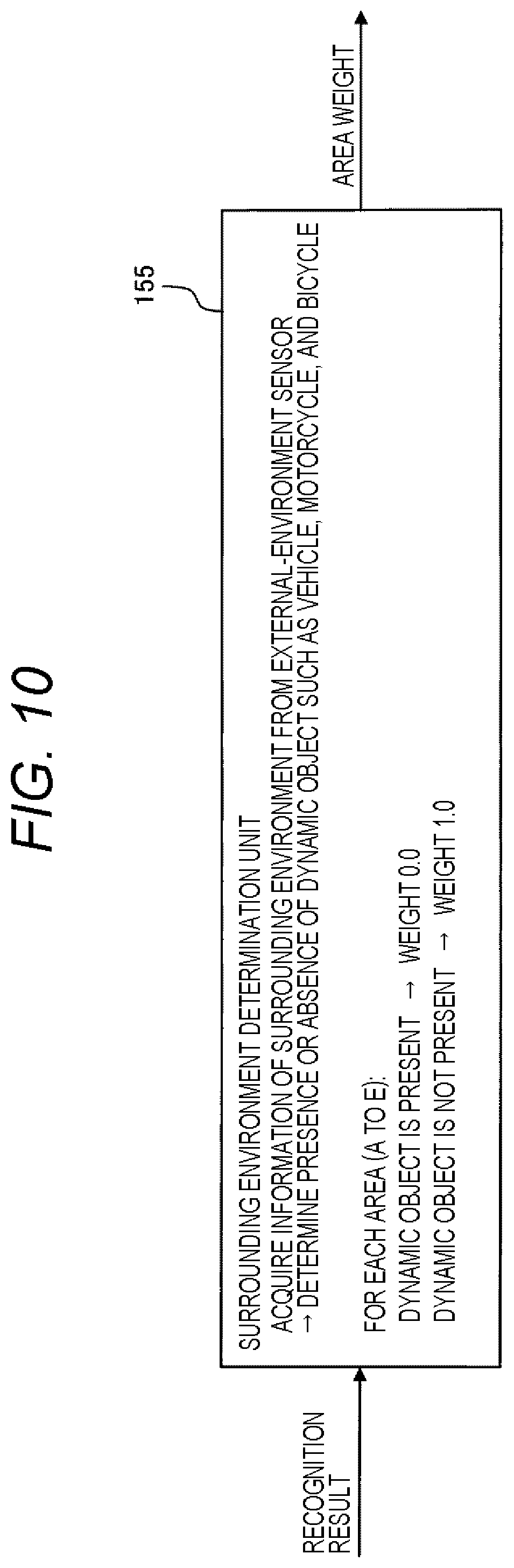 Patent US12552368 Figure 8 – Vehicle position estimation system with sensing for object detection and estimation of feature points