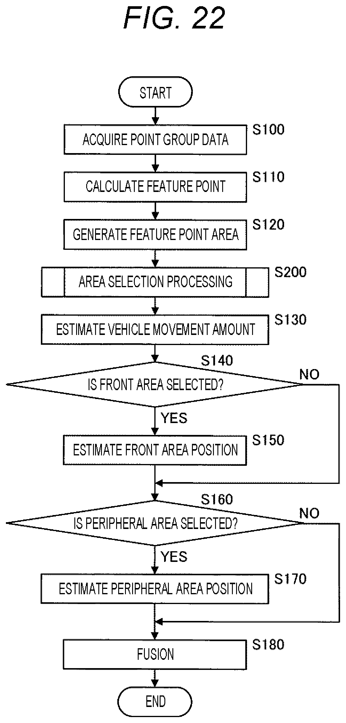 Patent US12552368 Figure 16 – Vehicle position estimation system with sensing for object detection and estimation of feature points
