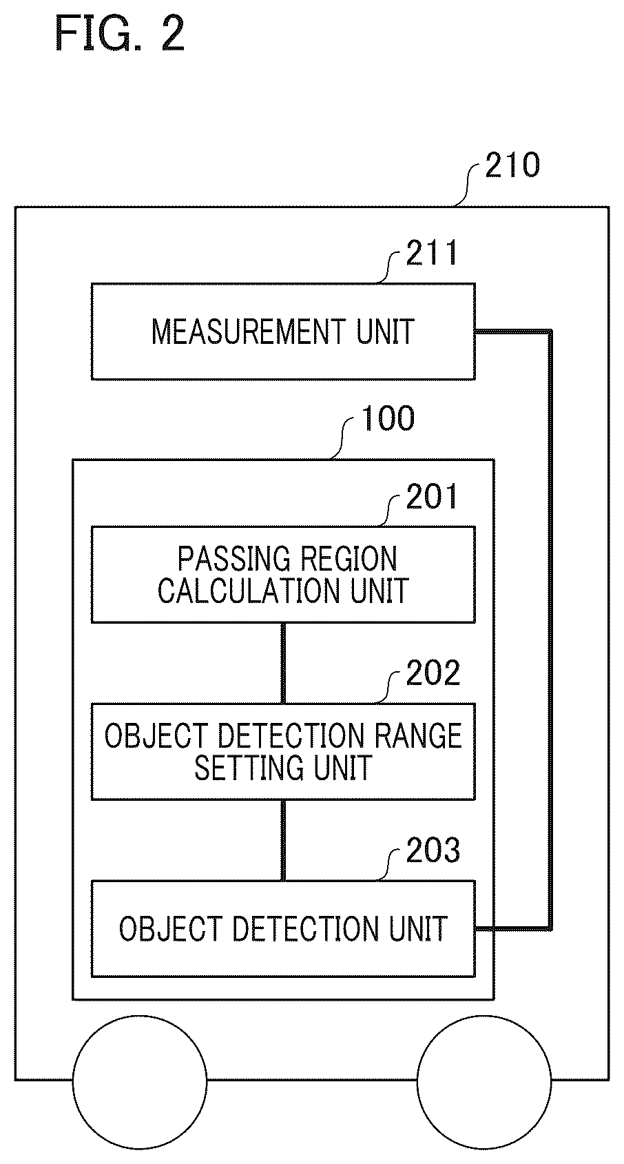 Patent US12552369 Figure 2 – Information processing apparatus, movable apparatus, information processing method, and storage medium