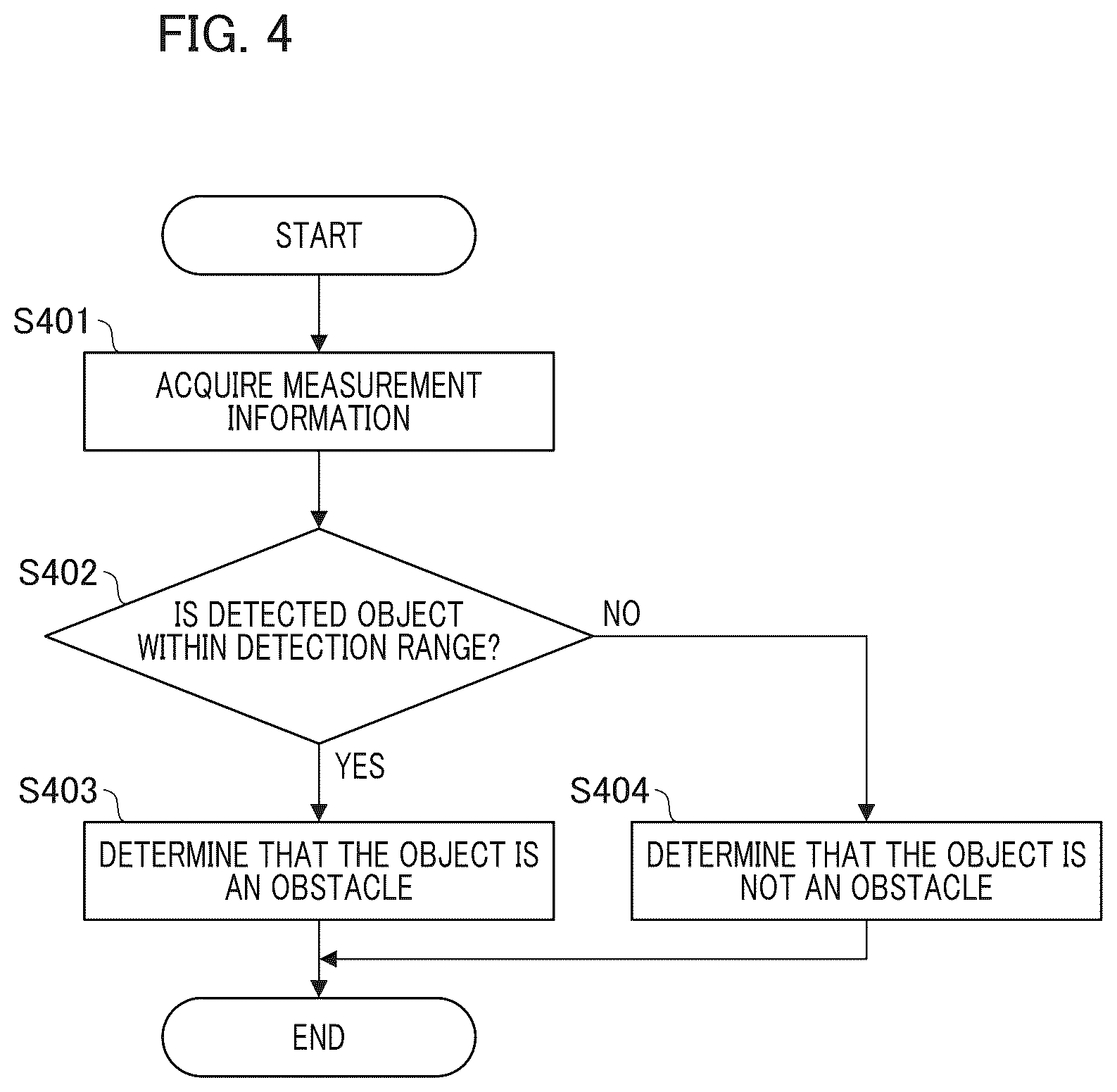 Patent US12552369 Figure 4 – Information processing apparatus, movable apparatus, information processing method, and storage medium
