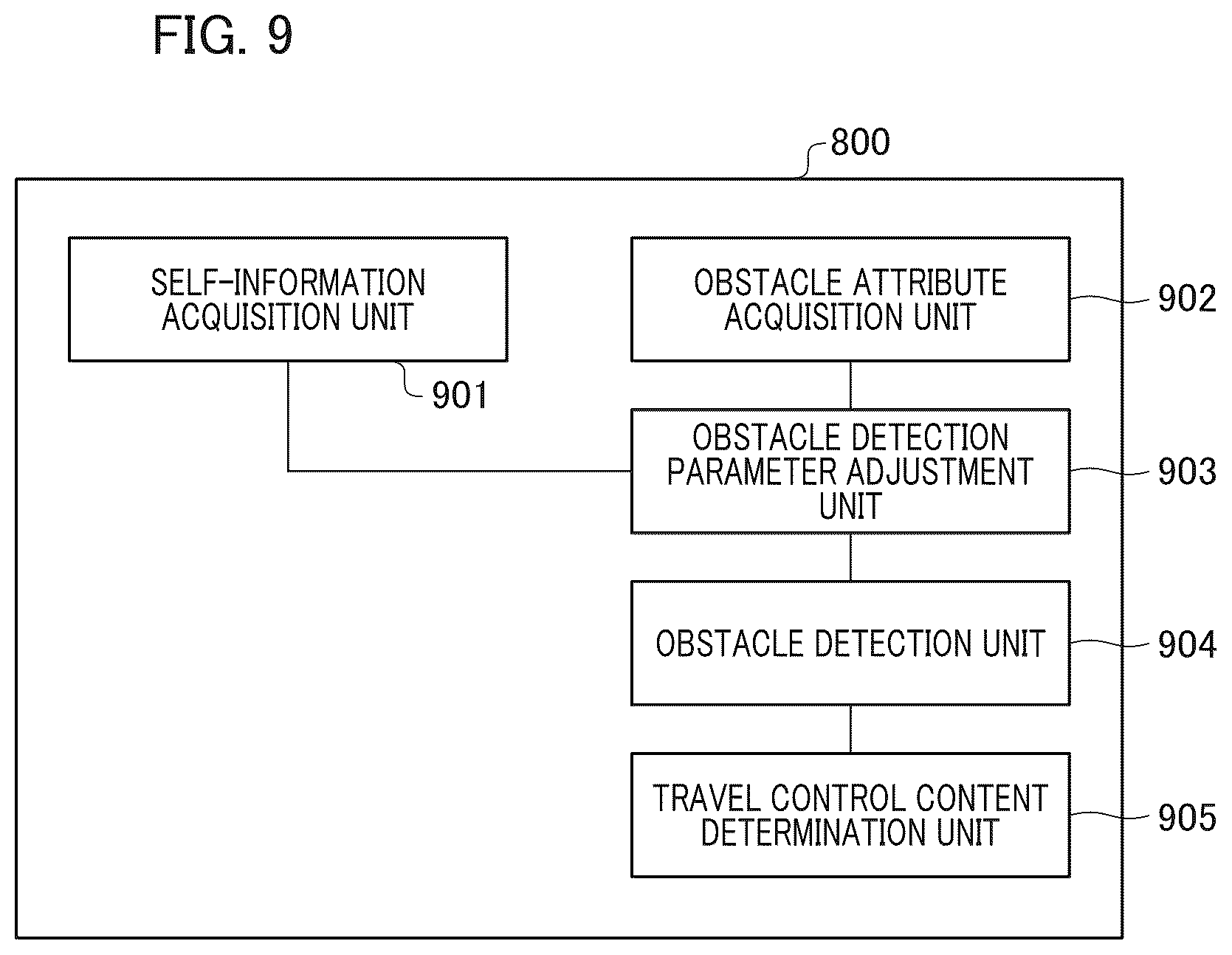 Patent US12552369 Figure 9 – Information processing apparatus, movable apparatus, information processing method, and storage medium