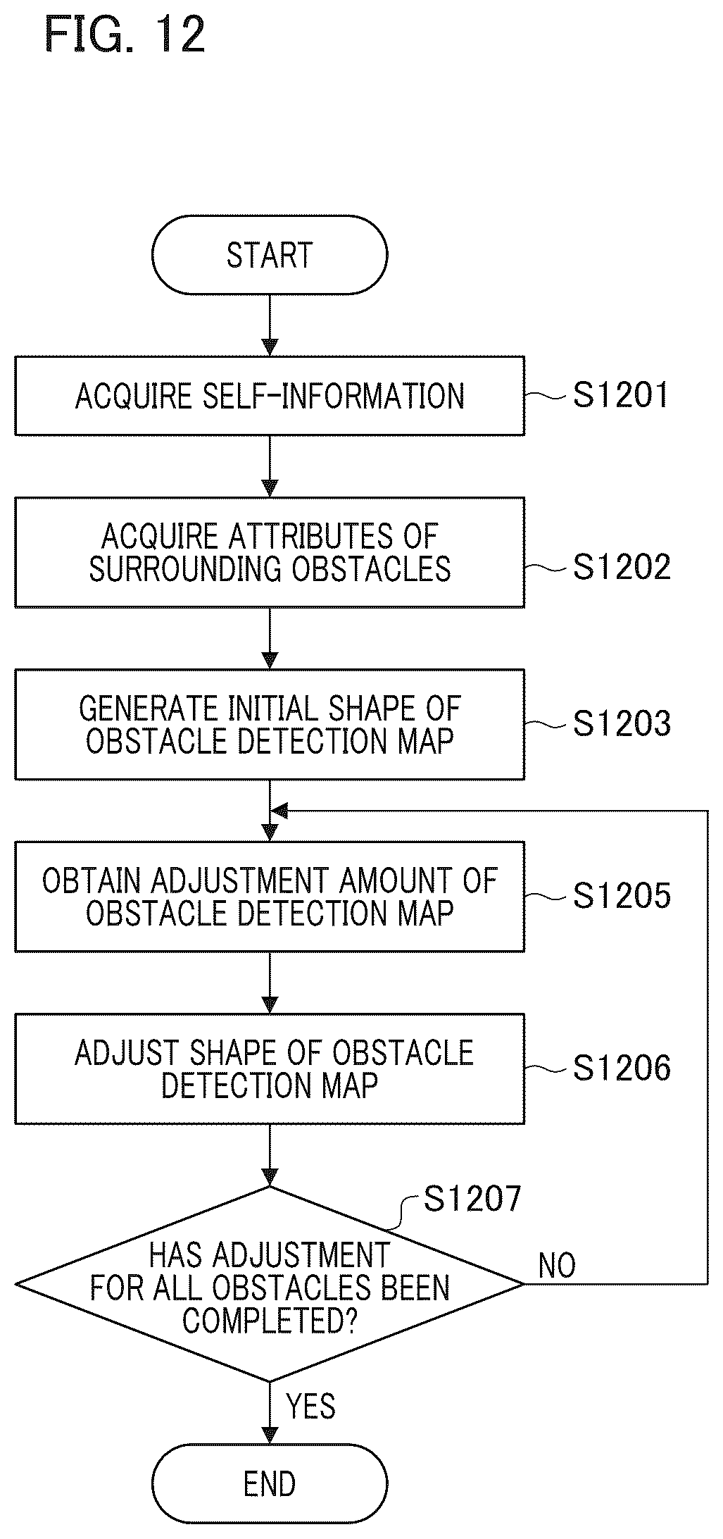 Patent US12552369 Figure 12 – Information processing apparatus, movable apparatus, information processing method, and storage medium