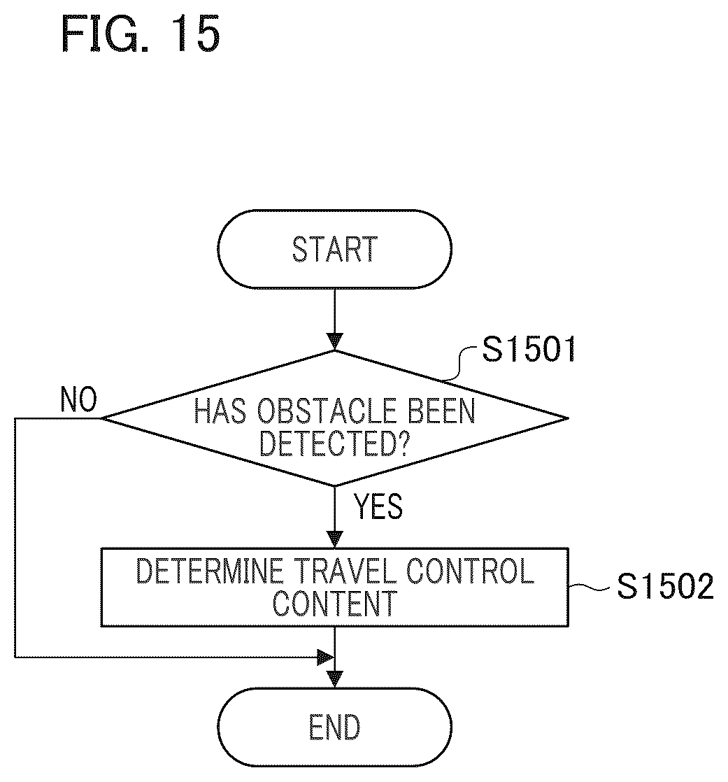Patent US12552369 Figure 15 – Information processing apparatus, movable apparatus, information processing method, and storage medium