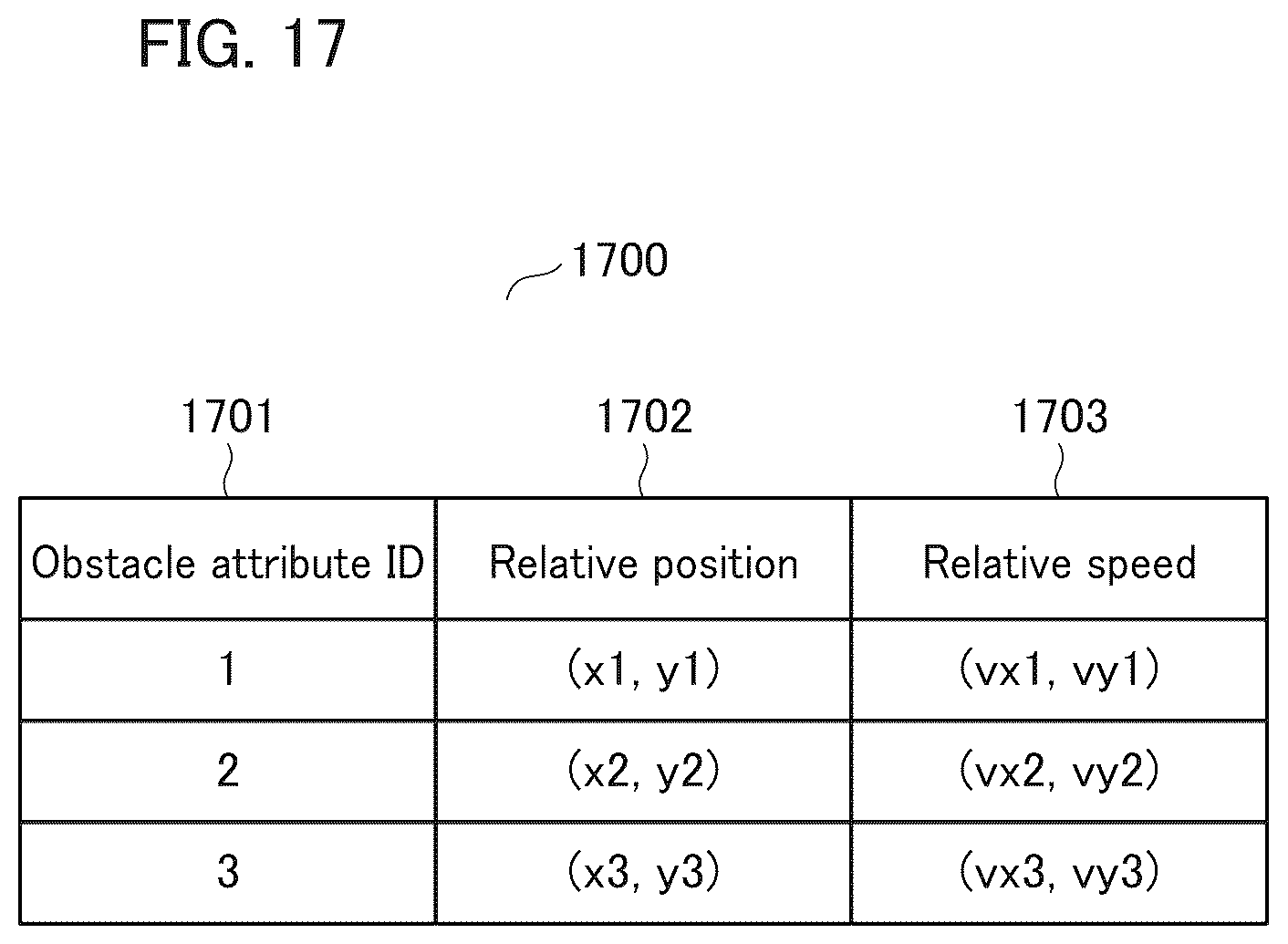 Patent US12552369 Figure 17 – Information processing apparatus, movable apparatus, information processing method, and storage medium
