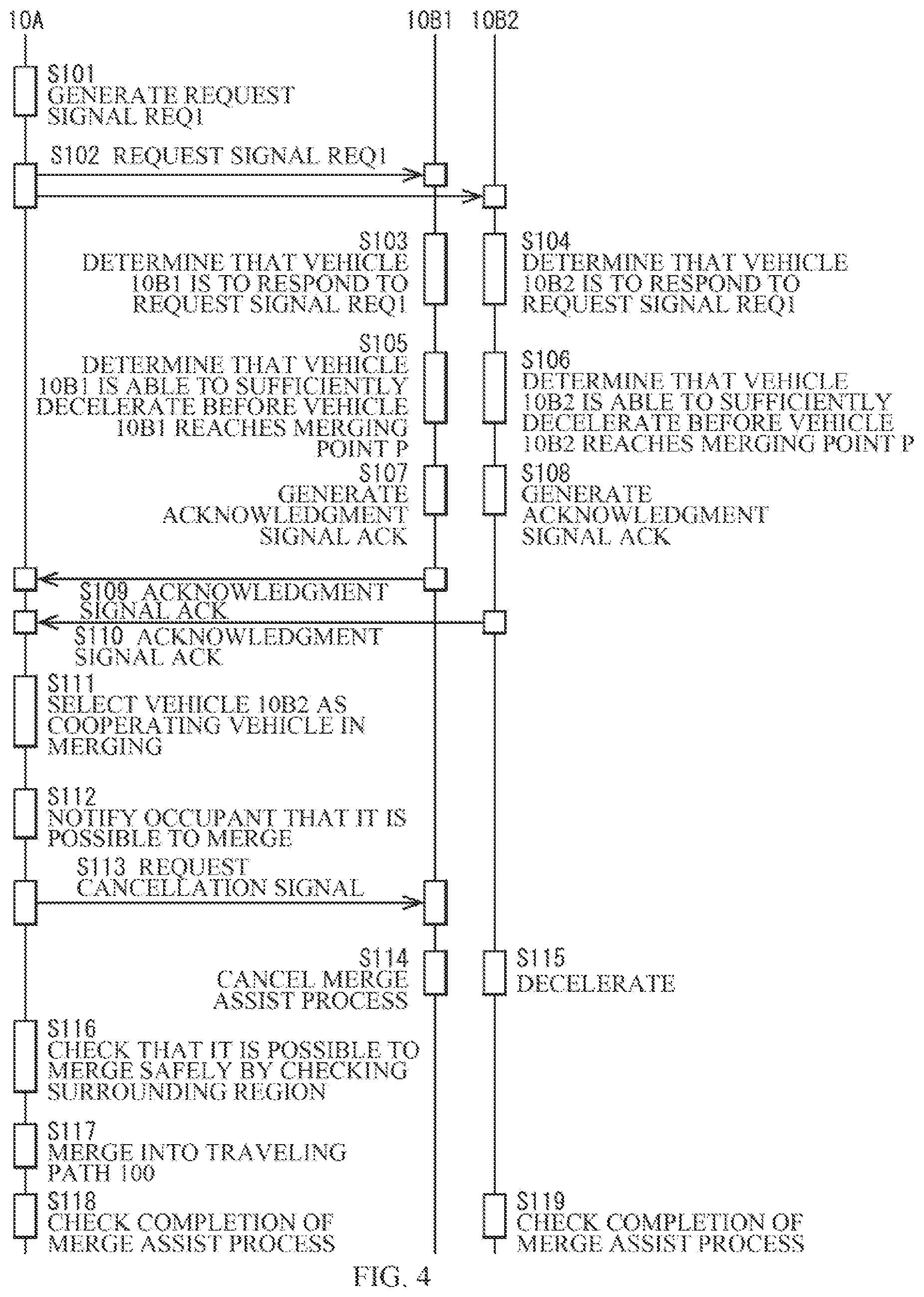 Patent US12552370 Figure 3 – Merge assist apparatus