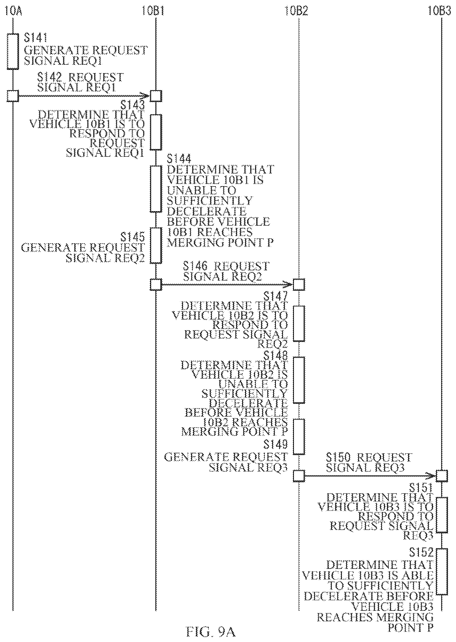 Patent US12552370 Figure 8 – Merge assist apparatus