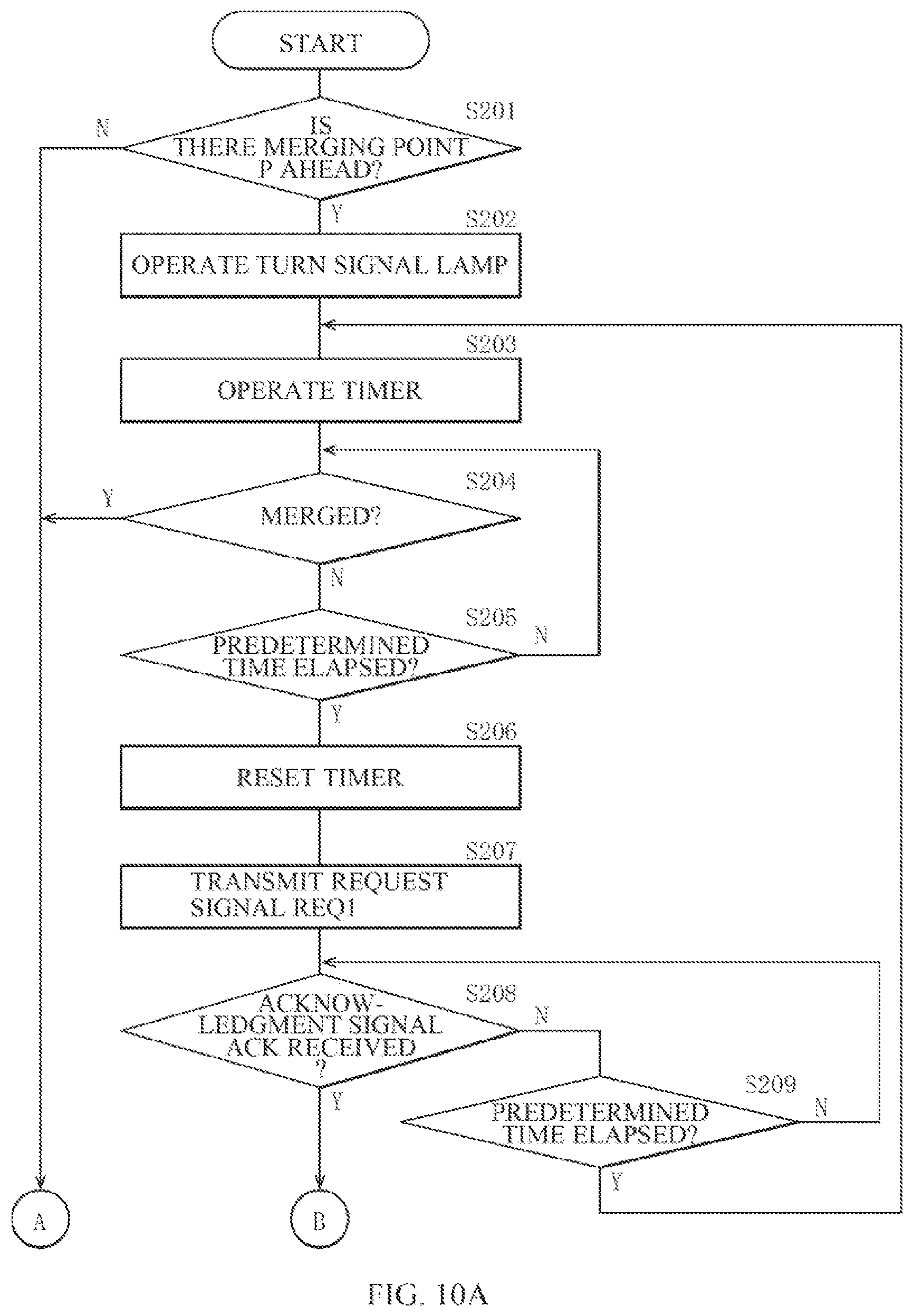 Patent US12552370 Figure 10 – Merge assist apparatus