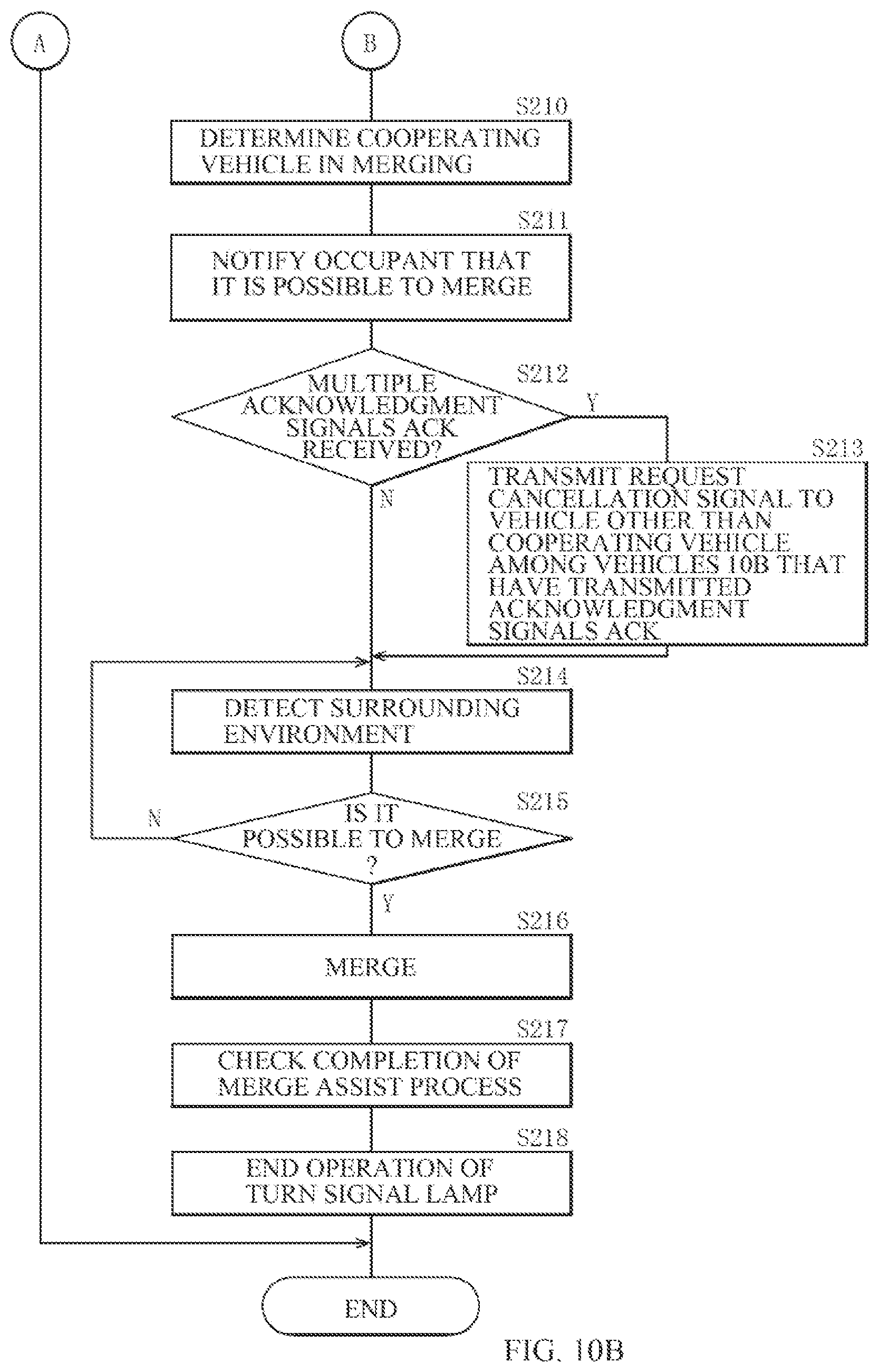 Patent US12552370 Figure 11 – Merge assist apparatus