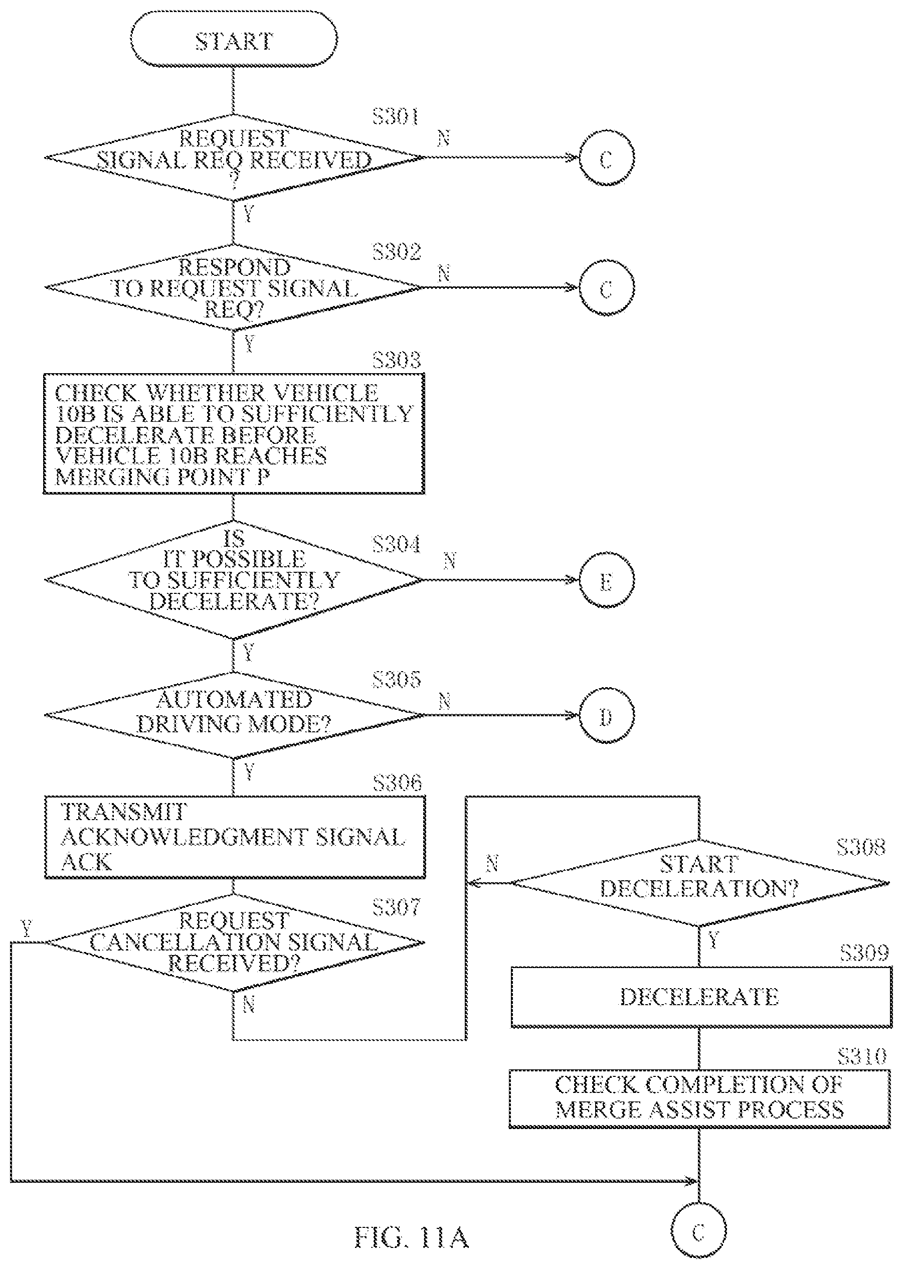 Patent US12552370 Figure 12 – Merge assist apparatus