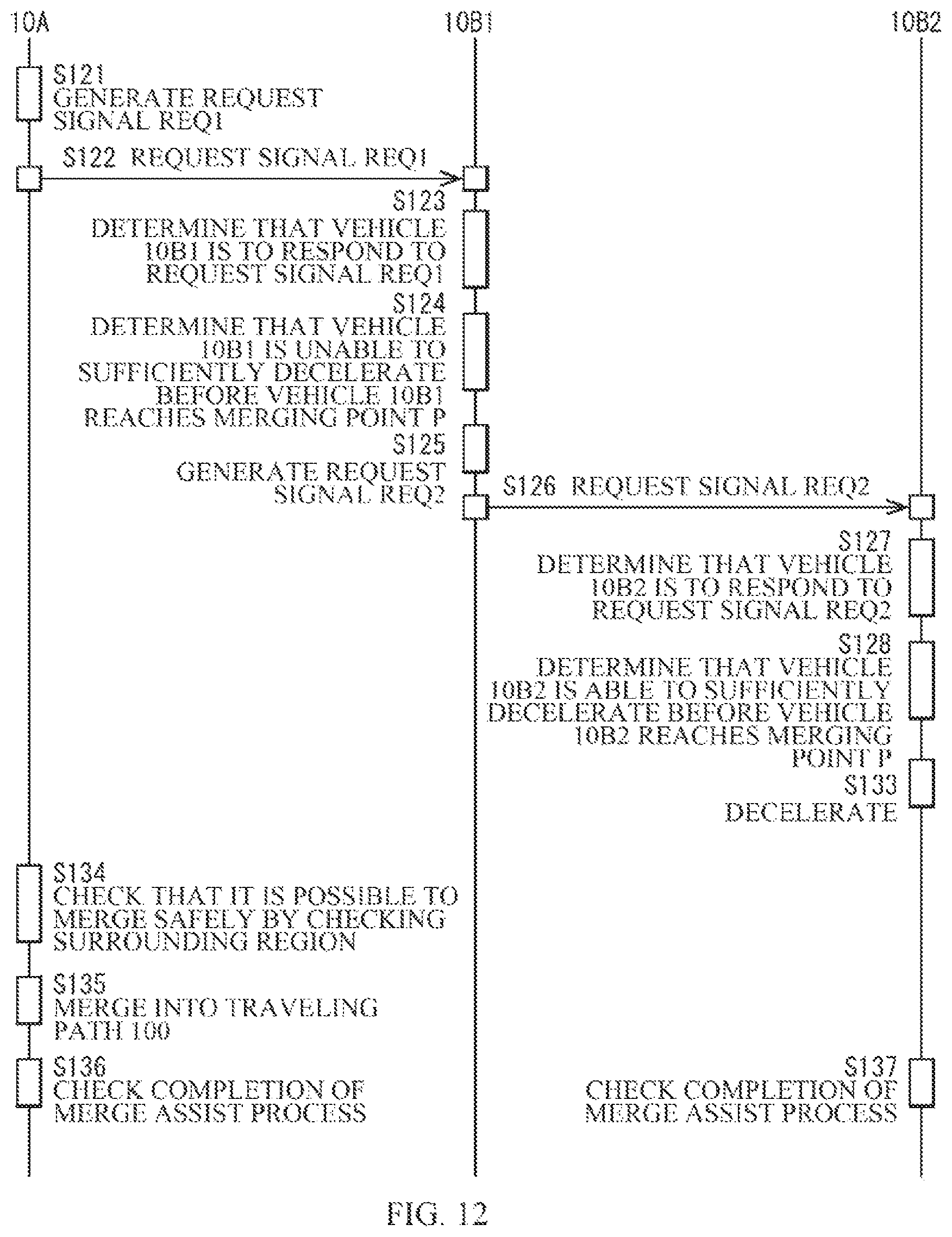 Patent US12552370 Figure 14 – Merge assist apparatus
