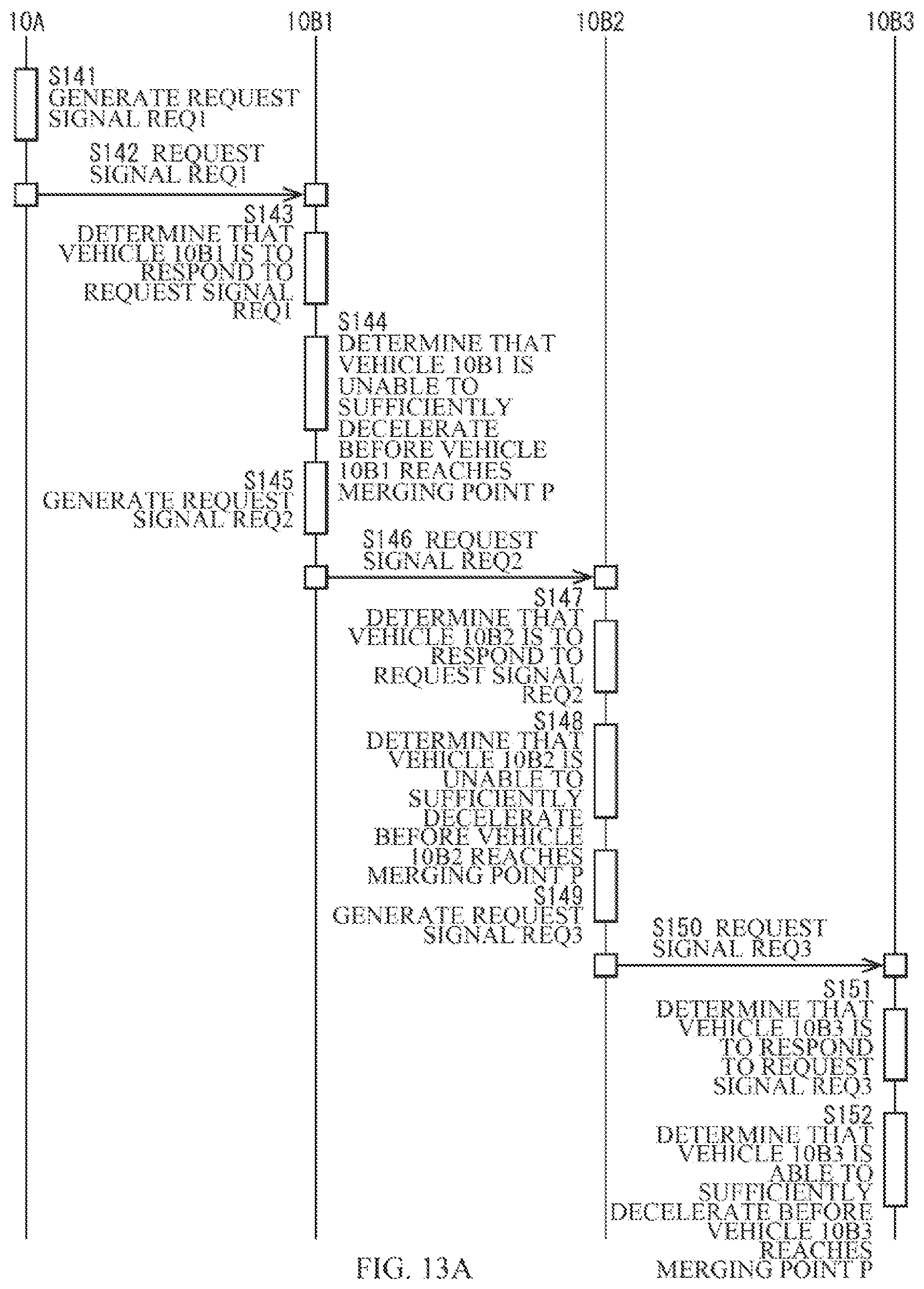 Patent US12552370 Figure 15 – Merge assist apparatus
