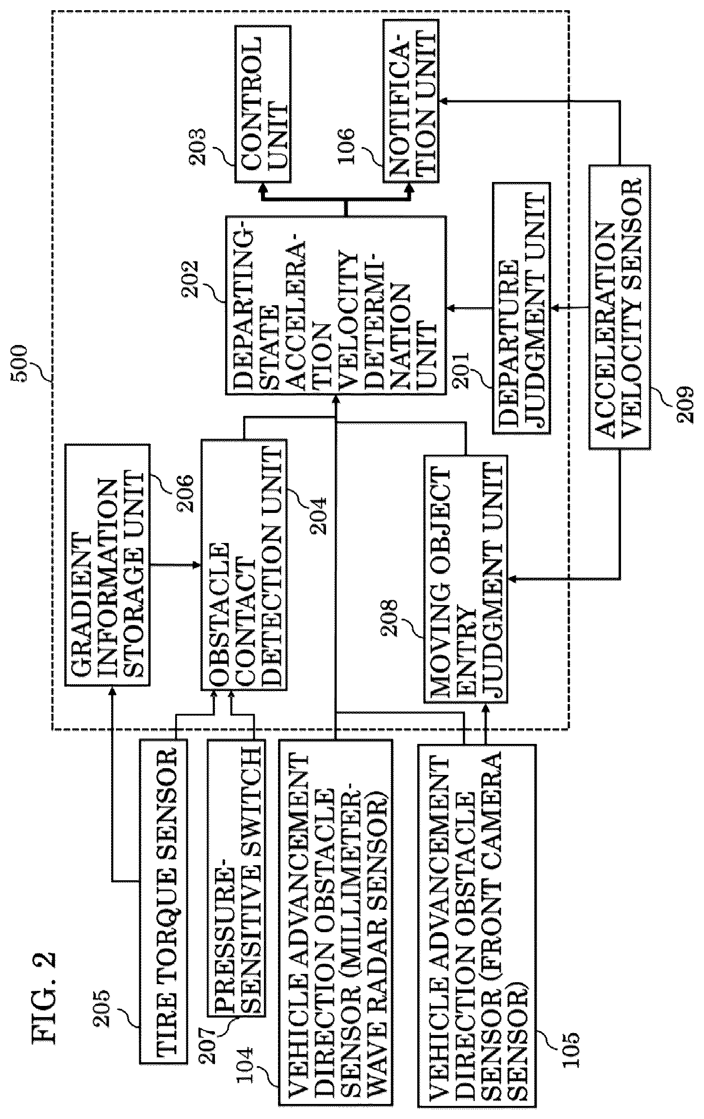 Patent US12552371 Figure 2 – Collision damage reduction device and collision damage reduction method