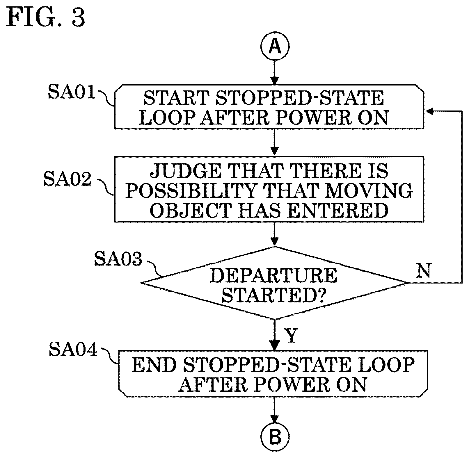 Patent US12552371 Figure 3 – Collision damage reduction device and collision damage reduction method