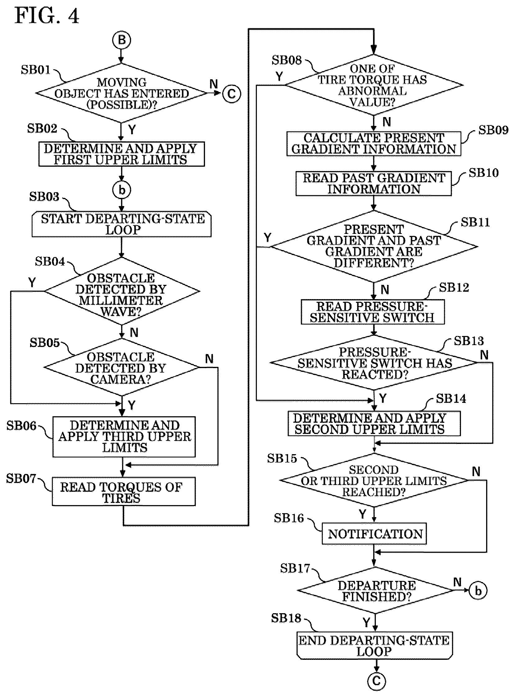 Patent US12552371 Figure 4 – Collision damage reduction device and collision damage reduction method