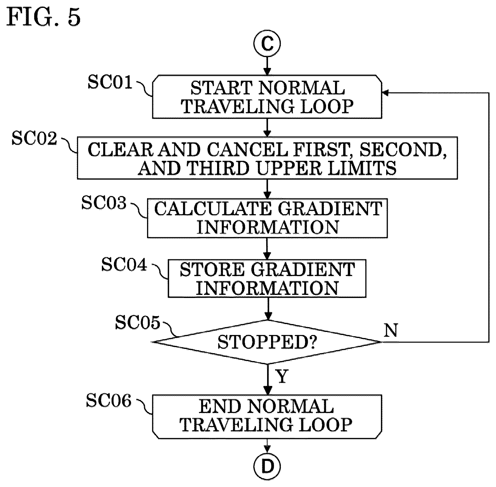 Patent US12552371 Figure 5 – Collision damage reduction device and collision damage reduction method