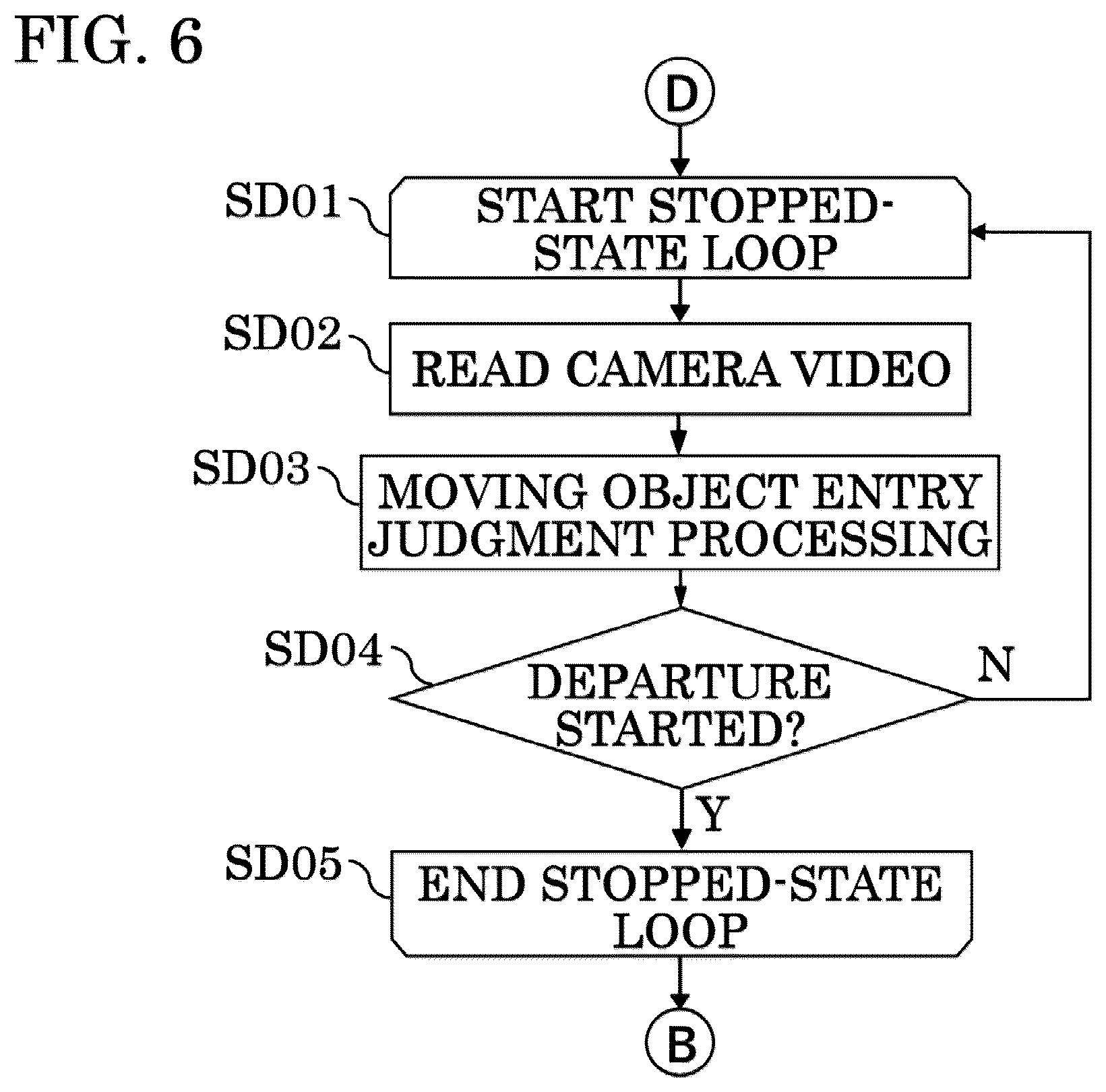Patent US12552371 Figure 6 – Collision damage reduction device and collision damage reduction method