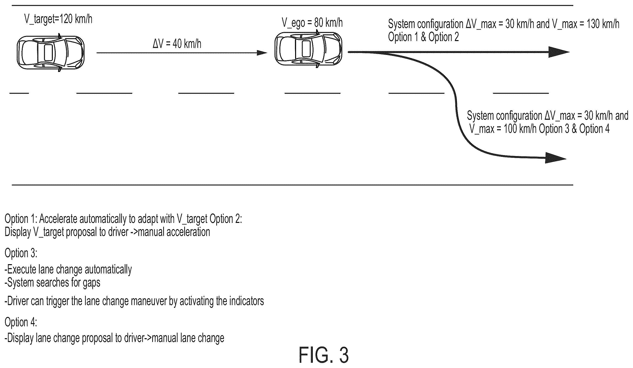 Patent US12552372 Figure 3 – Vehicular control system with passing control function