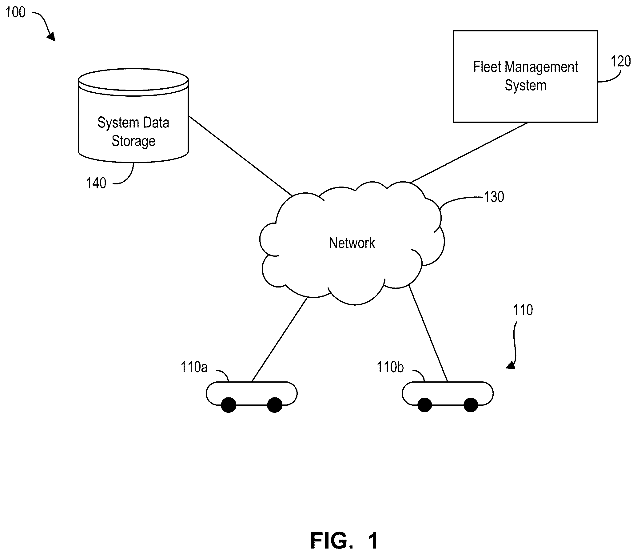 Patent US12552374 — Systems and methods for operating one or more self-driving vehicles — Figure 1