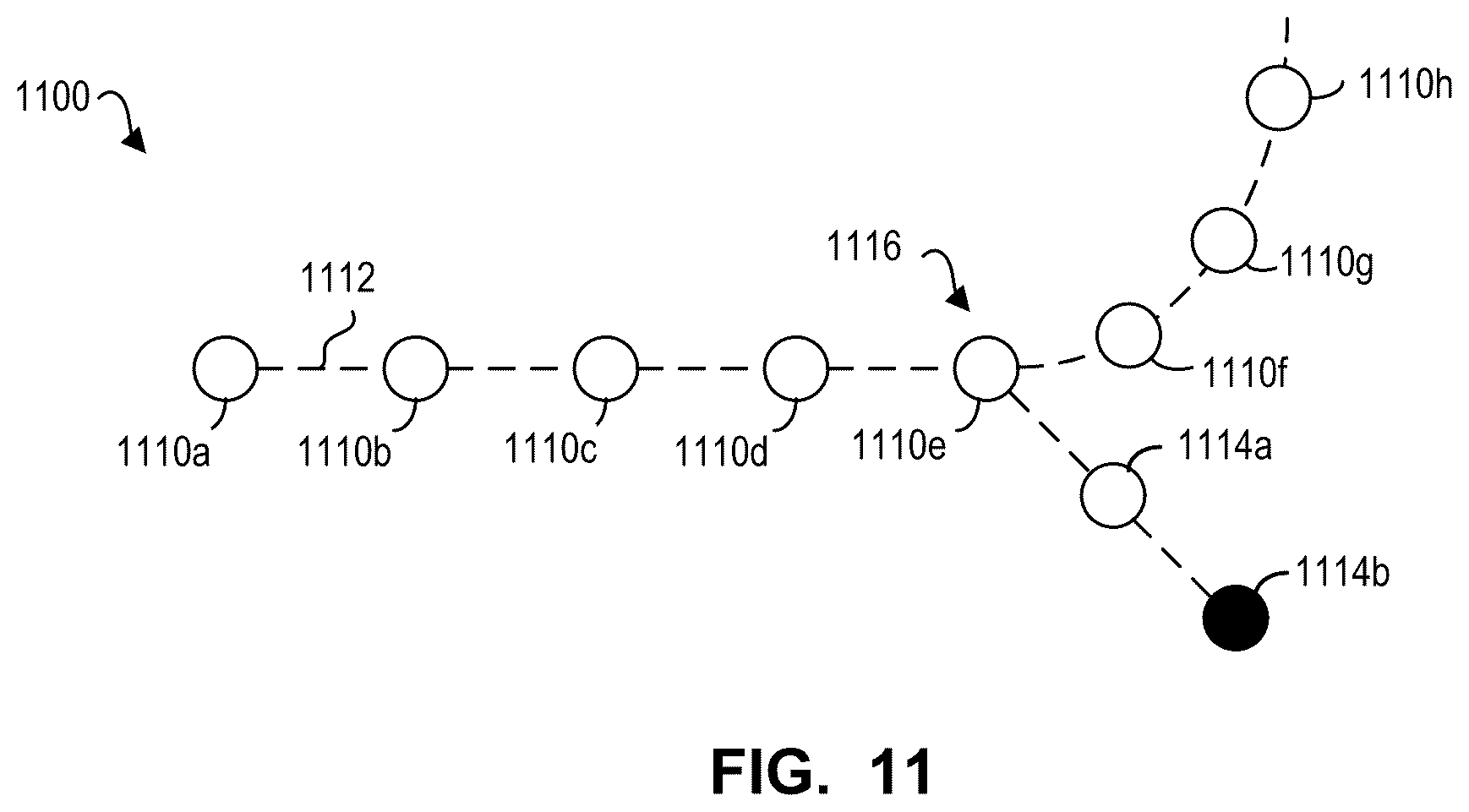 Patent US12552374 Figure 10 – Systems and methods for operating one or more self-driving vehicles