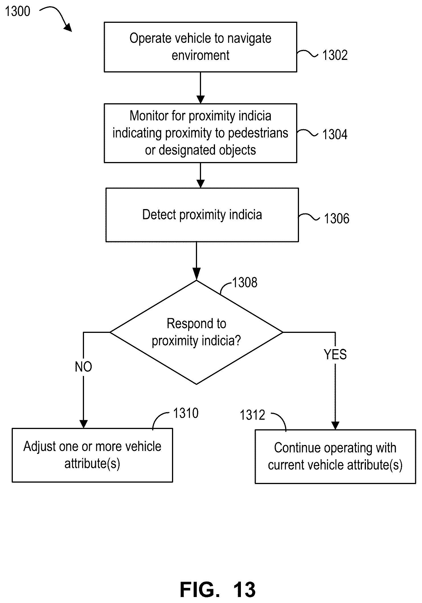 Patent US12552374 Figure 12 – Systems and methods for operating one or more self-driving vehicles