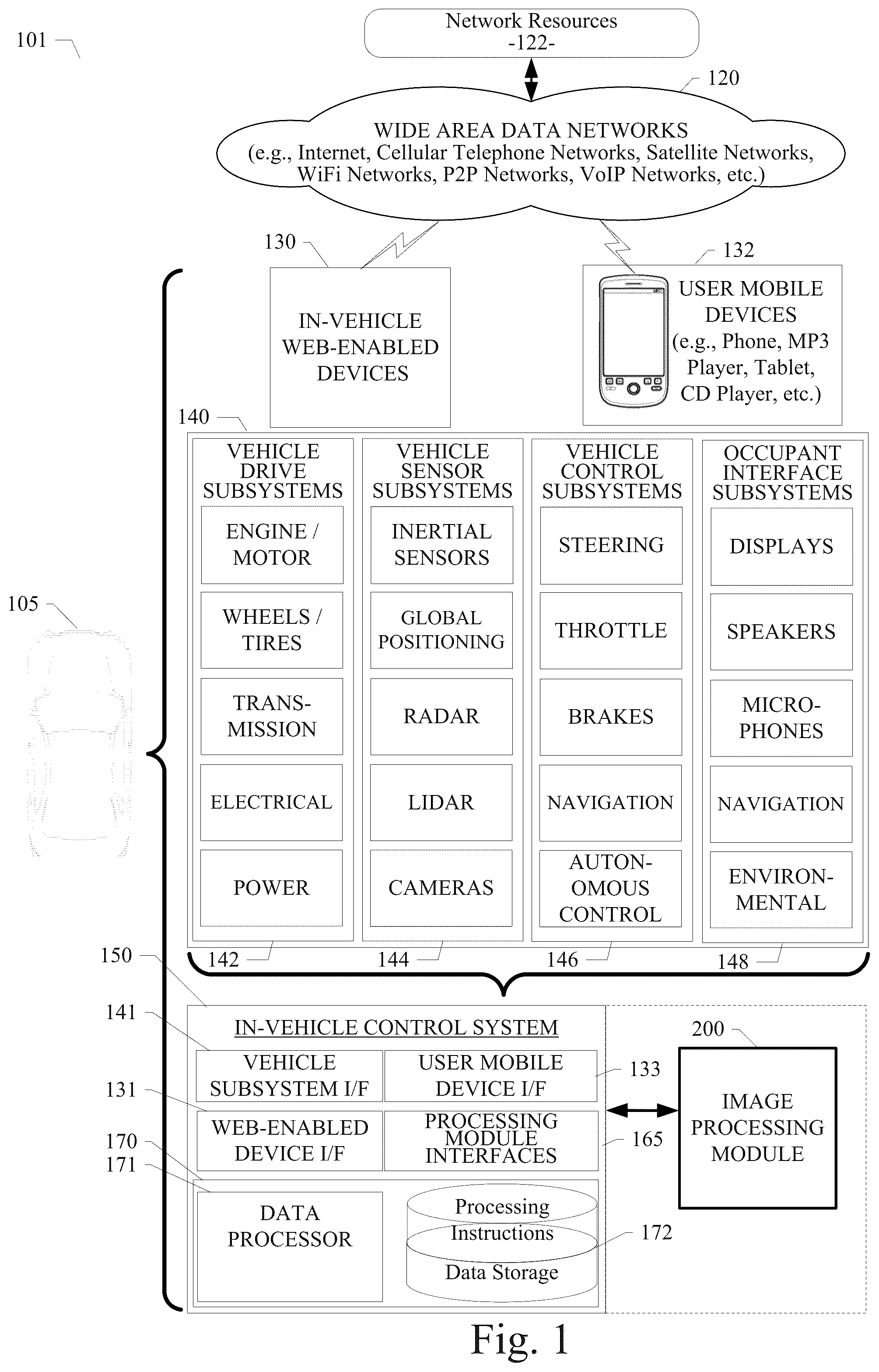 Patent US12552375 Figure 1 – System and method for vehicle occlusion detection