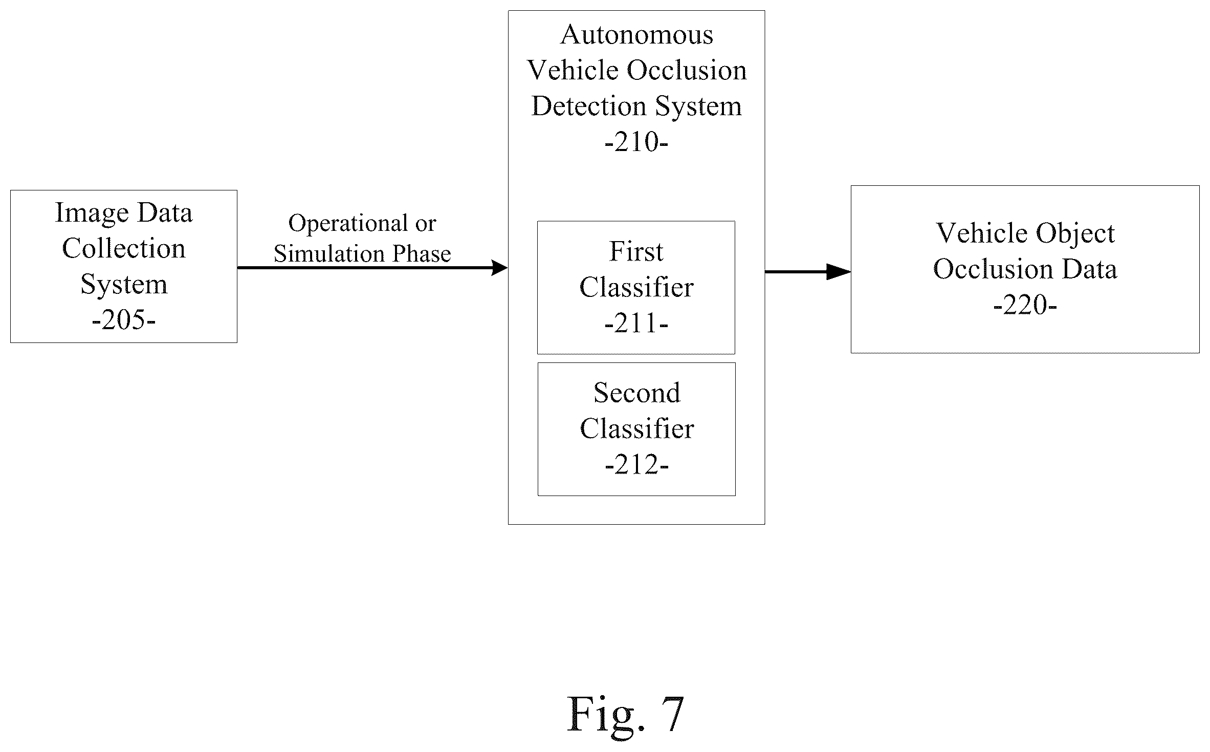 Patent US12552375 Figure 6 – System and method for vehicle occlusion detection