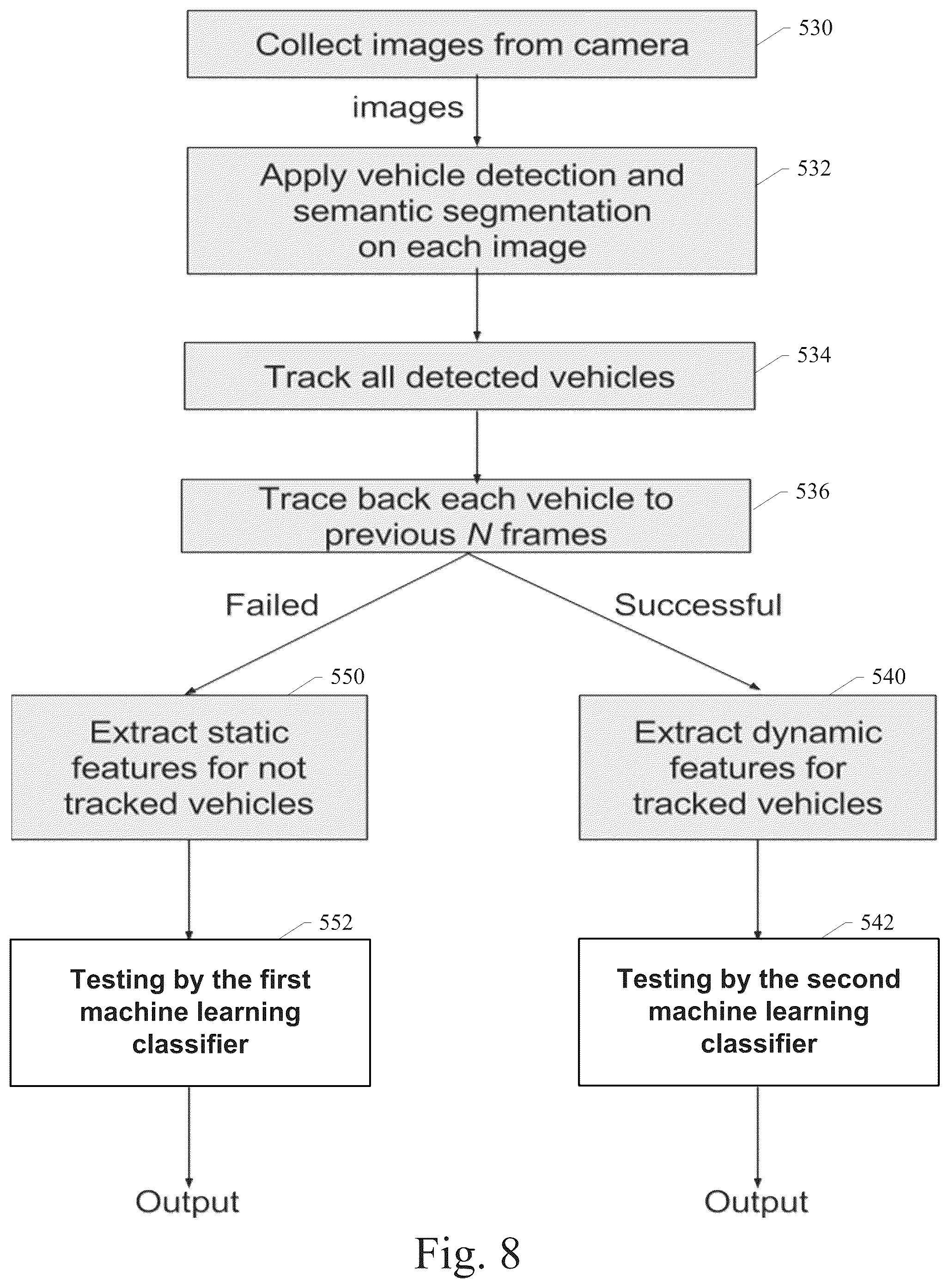 Patent US12552375 Figure 7 – System and method for vehicle occlusion detection