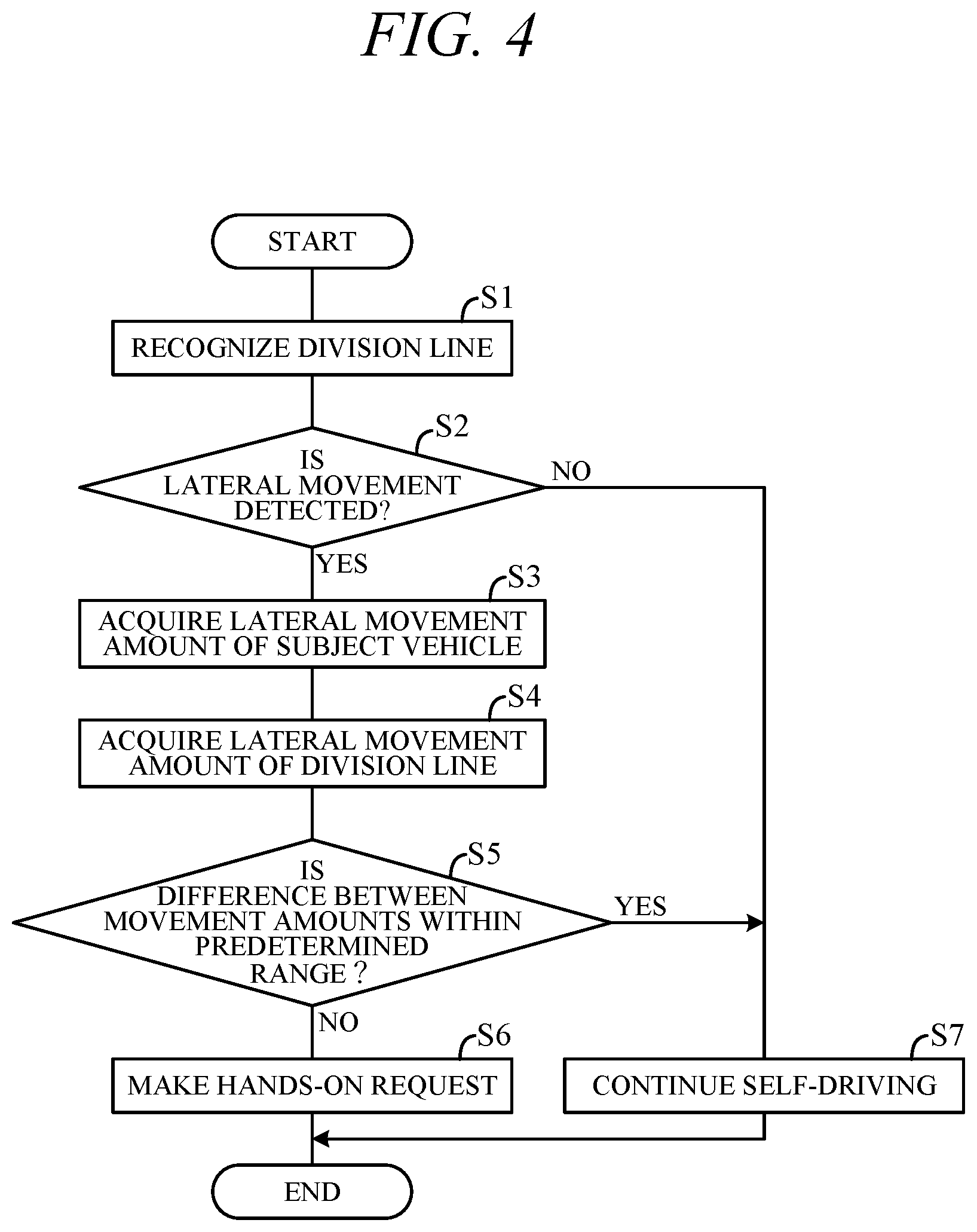 Patent US12552376 Figure 4 – Vehicle control apparatus