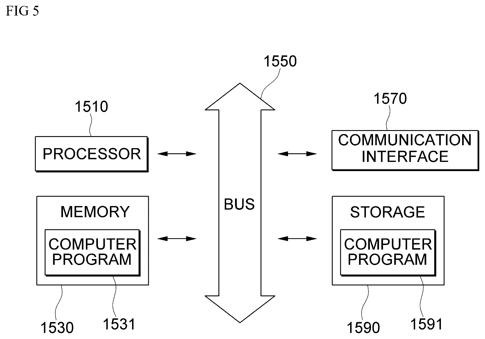 Patent US12552377 Figure 5 – Method and a device for controlling an ADAS based on the load and the slope of a driving vehicle