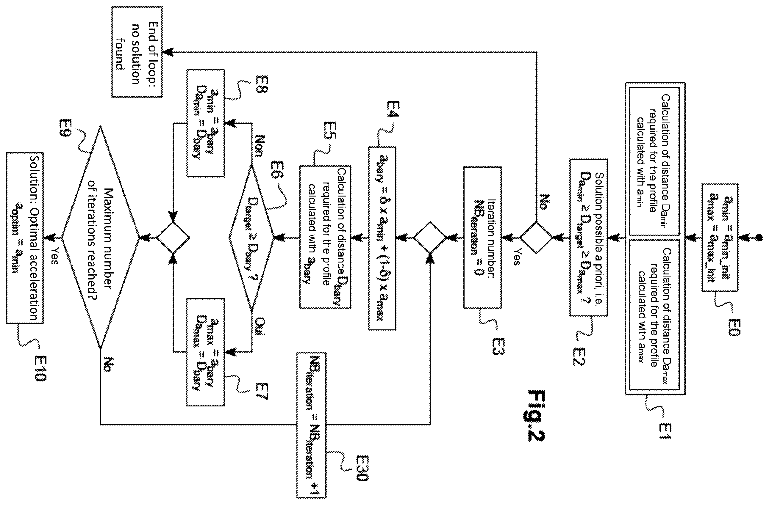 Patent US12552378 Figure 2 – Method for determining a speed profile of a motor vehicle with non-predetermined acceleration