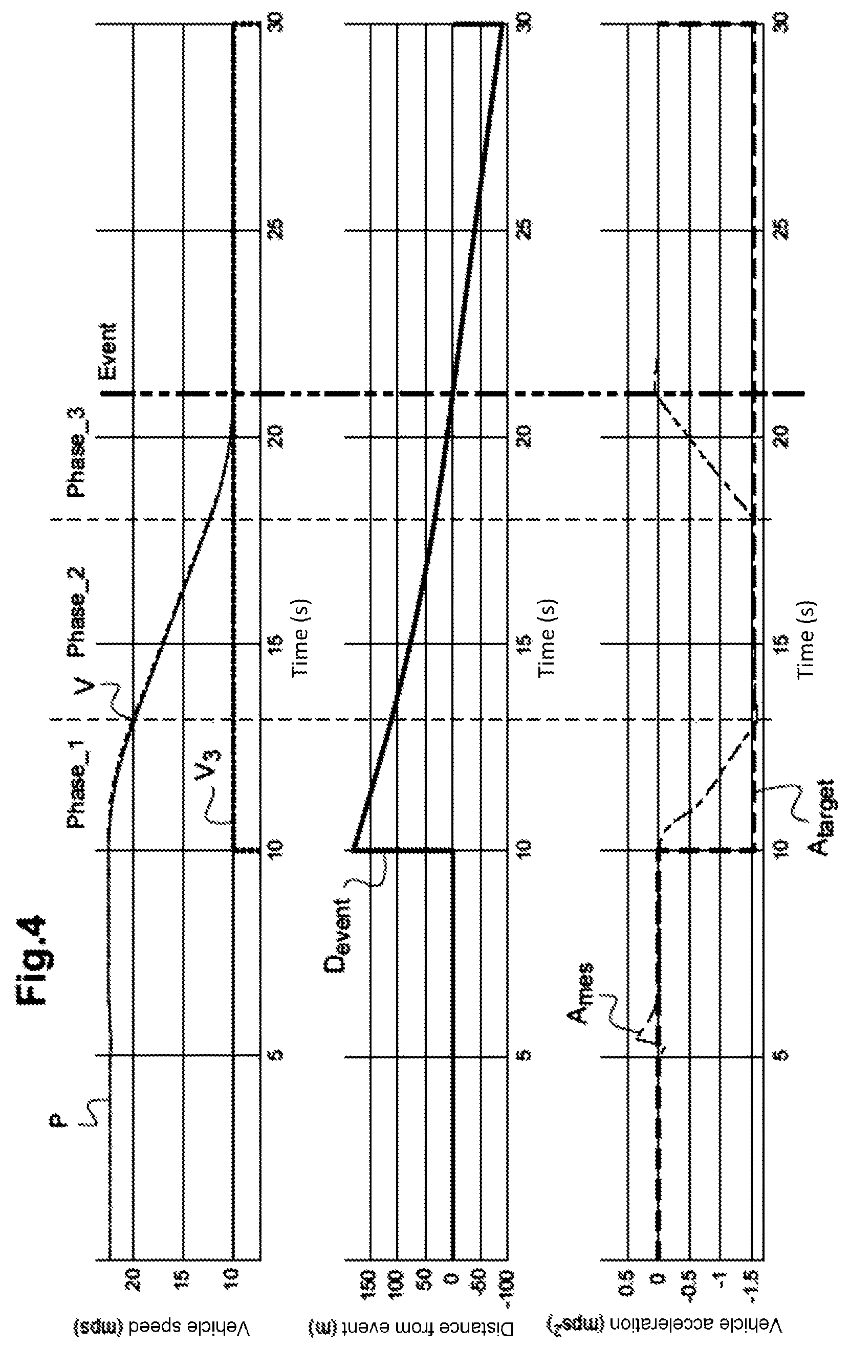 Patent US12552378 Figure 4 – Method for determining a speed profile of a motor vehicle with non-predetermined acceleration