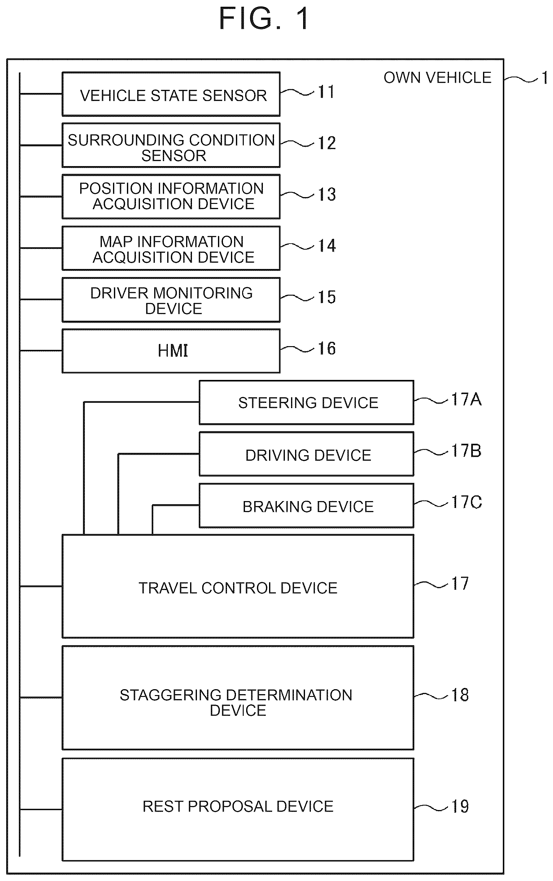 Patent US12552379 Figure 1 – Staggering determination device, staggering determination method, and storage medium