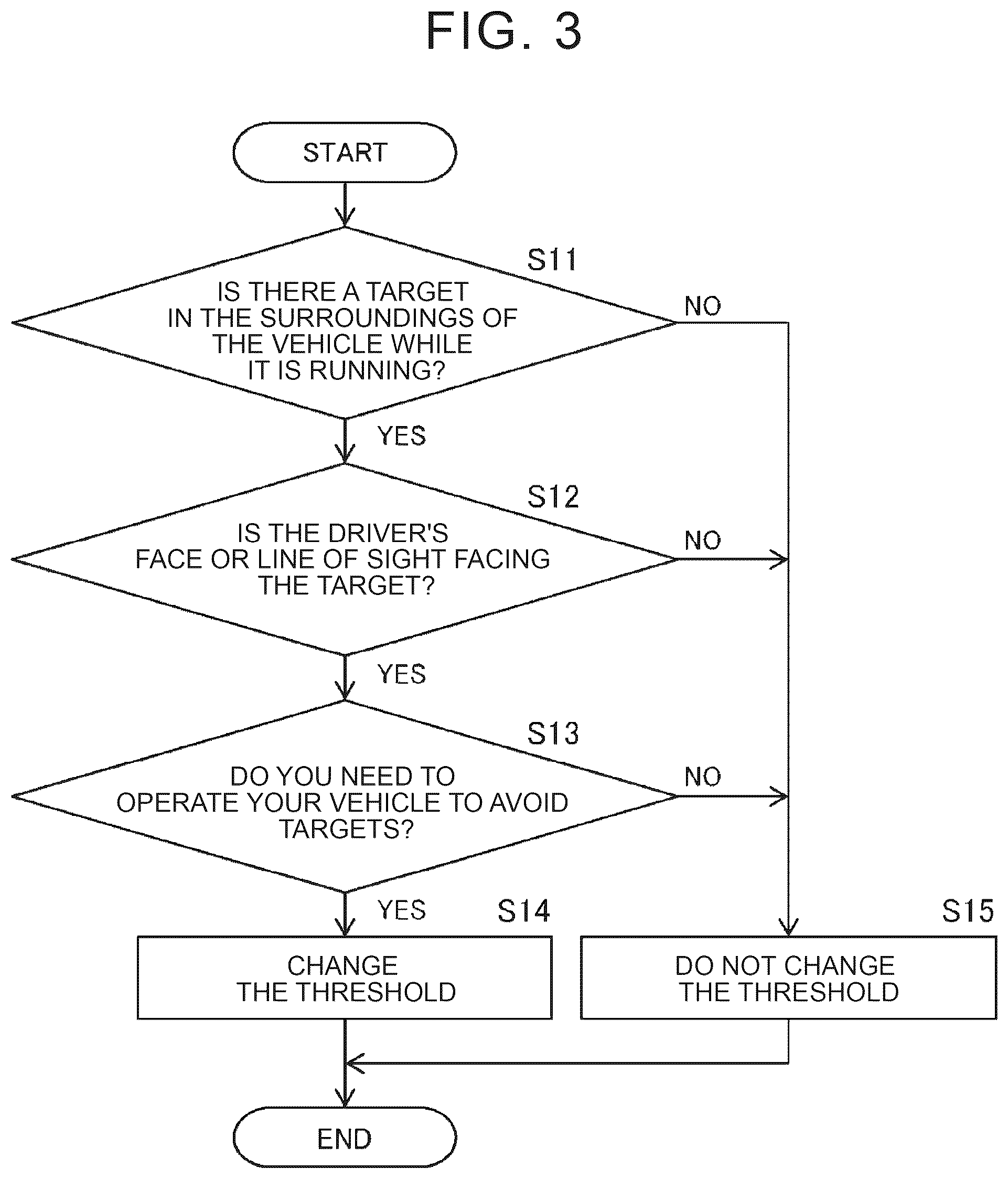 Patent US12552379 Figure 3 – Staggering determination device, staggering determination method, and storage medium