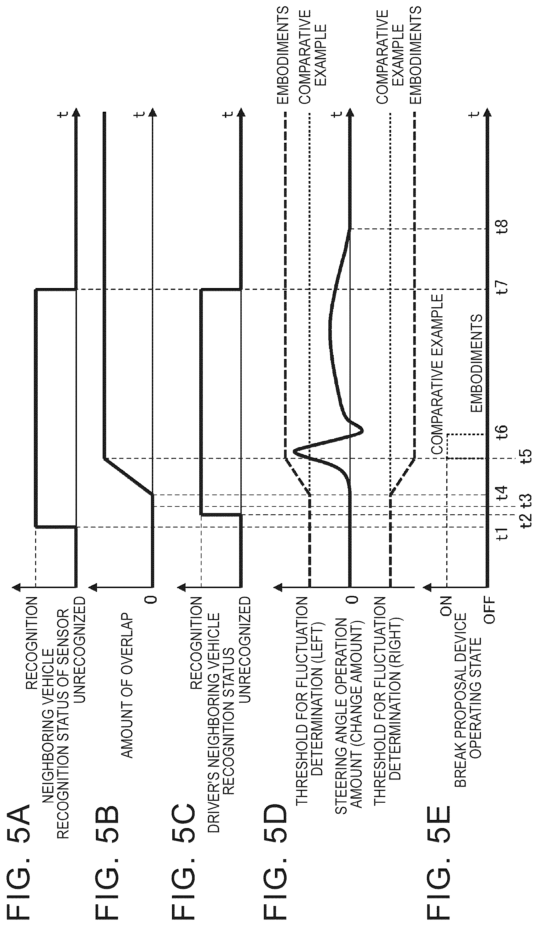 Patent US12552379 Figure 5 – Staggering determination device, staggering determination method, and storage medium