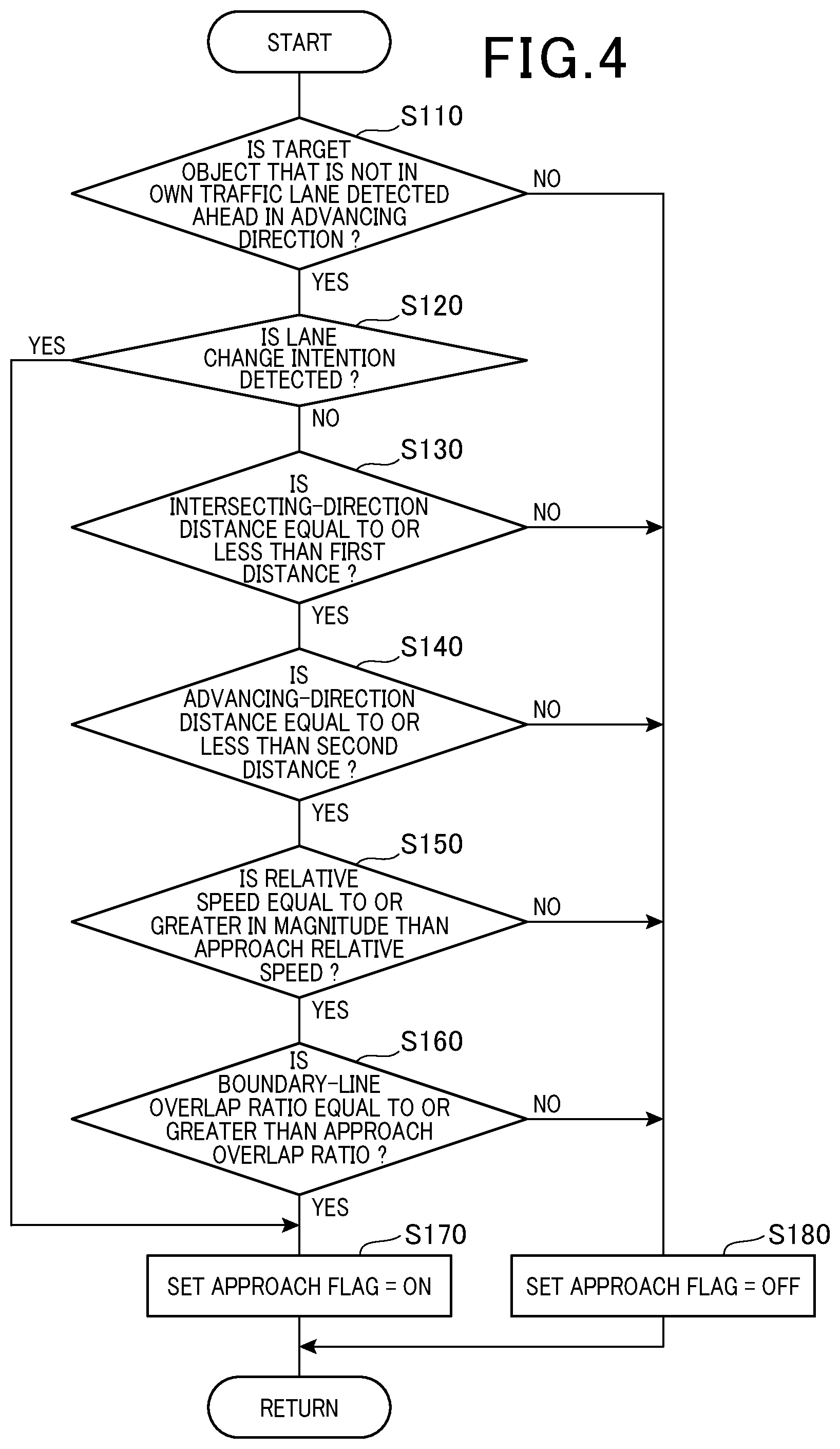Patent US12552380 Figure 4 – Traveling control apparatus