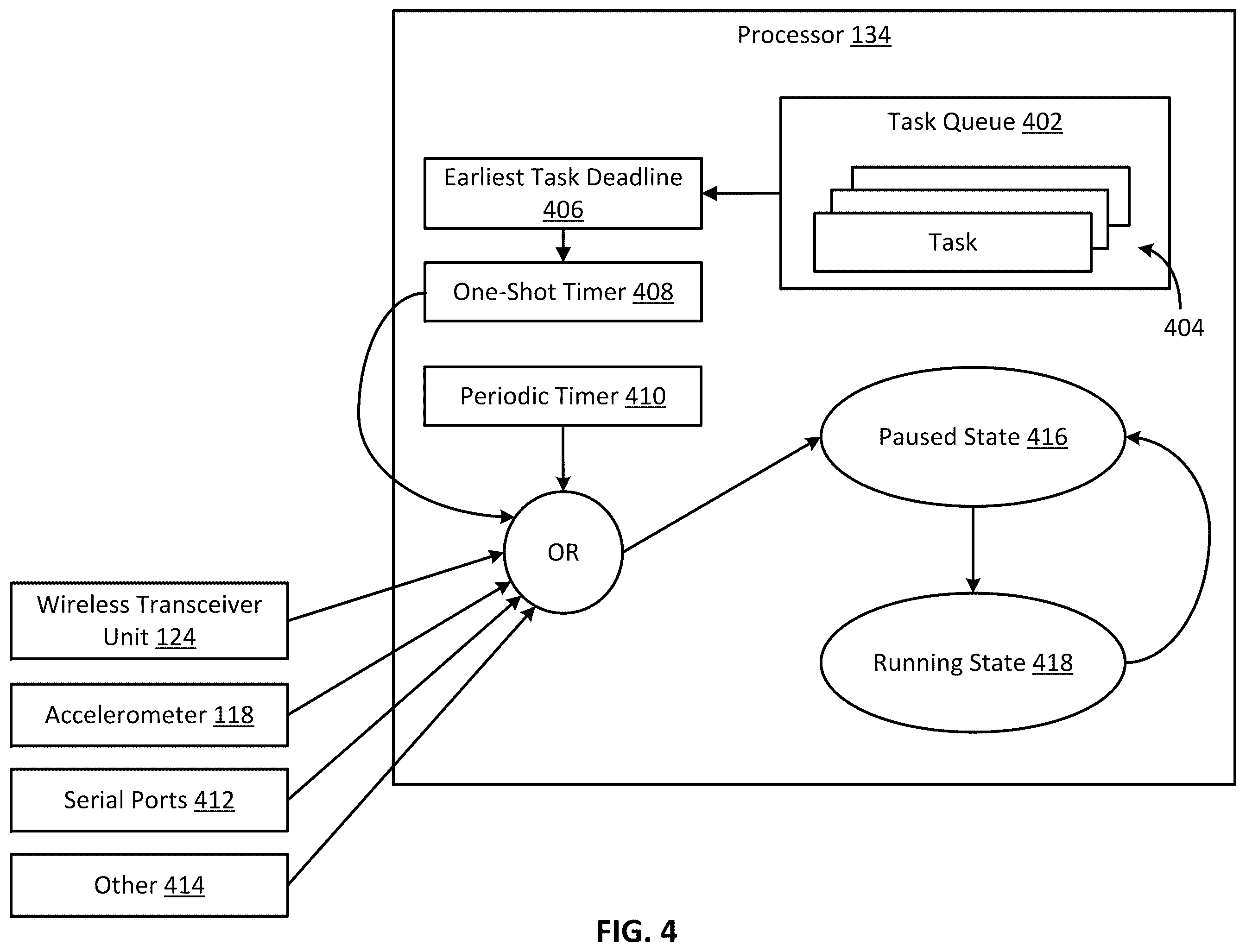 Patent US12552382 Figure 4 – Method and system for power management in a standalone vehicle monitoring device