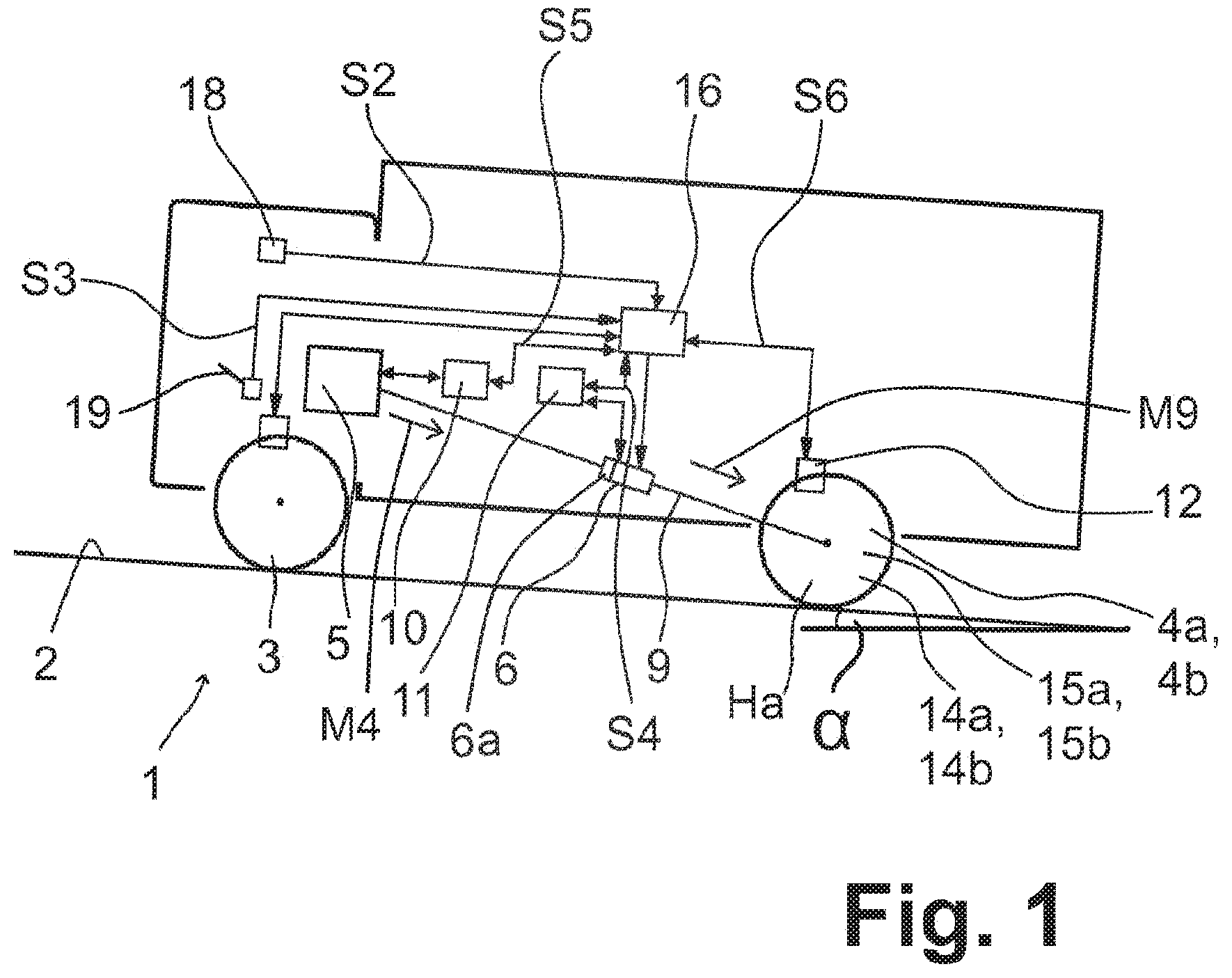 Patent US12552384 Figure 1 – Method and driving dynamics system for controlling a starting process of a vehicle